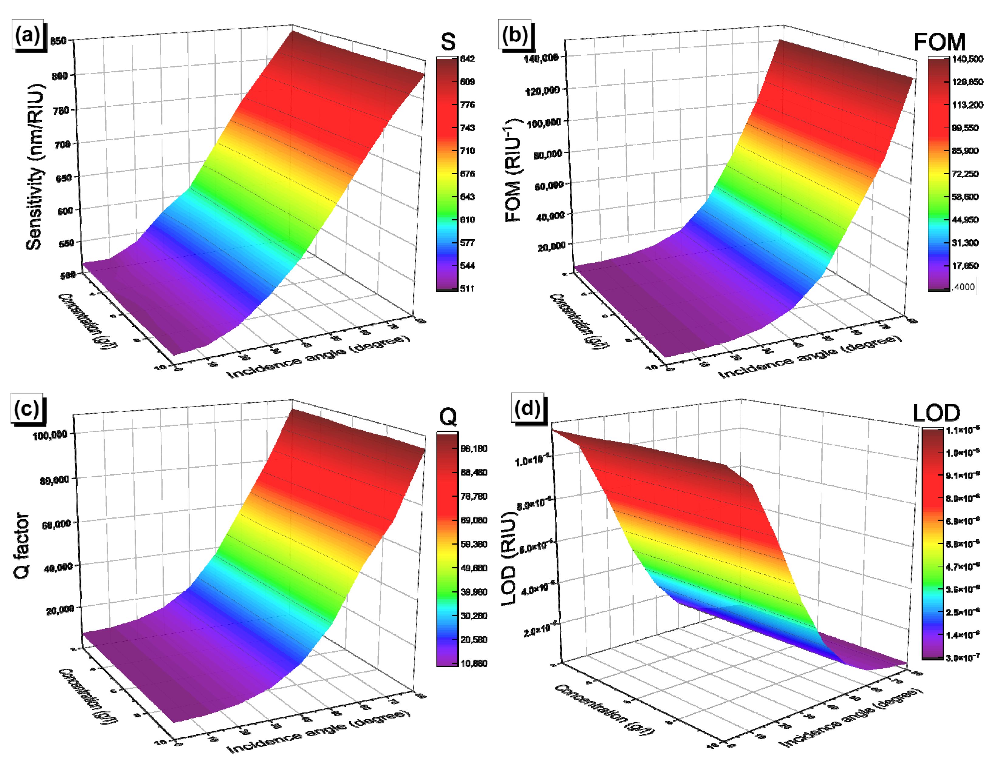 Materials 16 04621 g011
