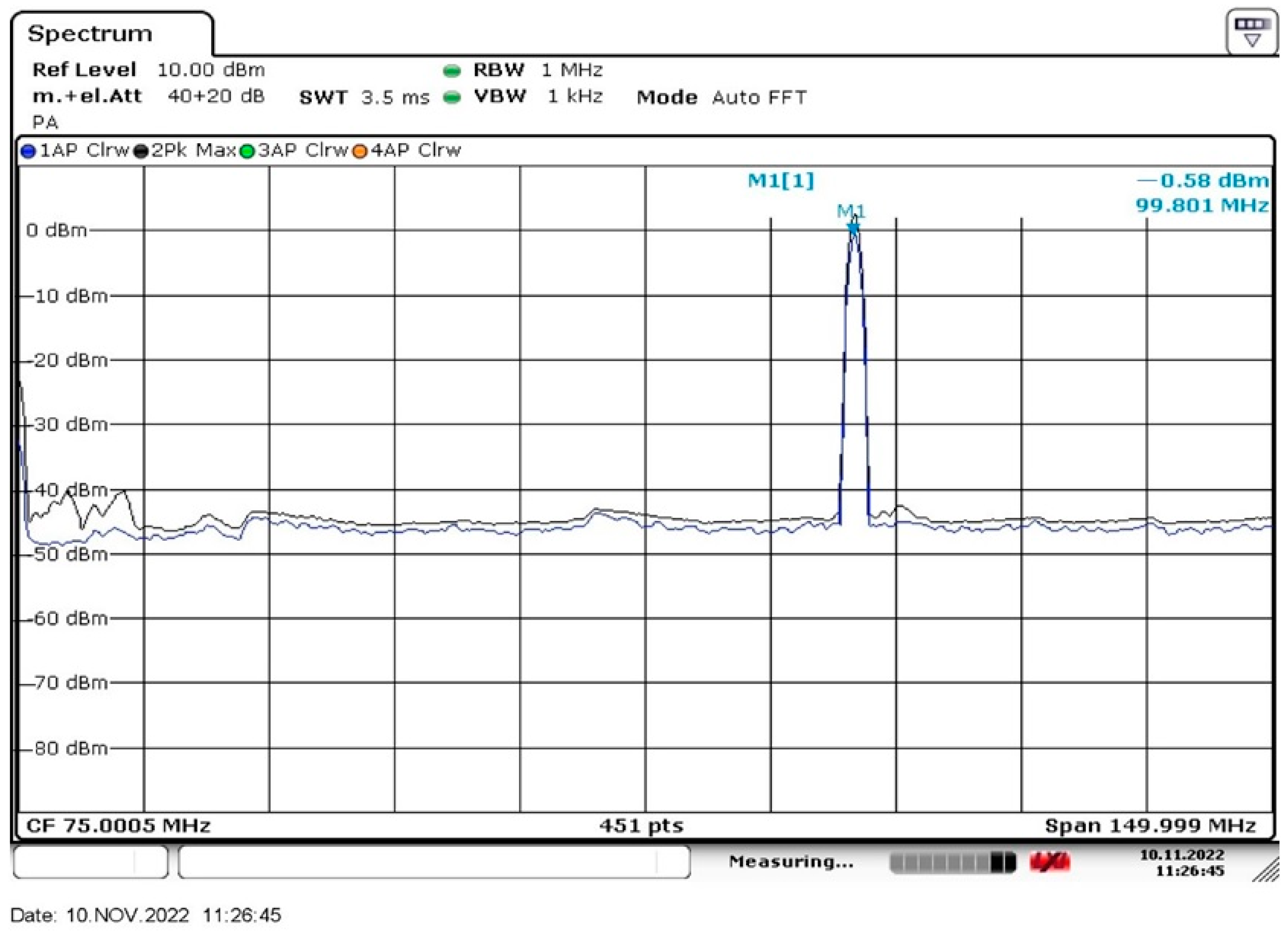Materials 16 04622 g001 Materials 16 04622 g001