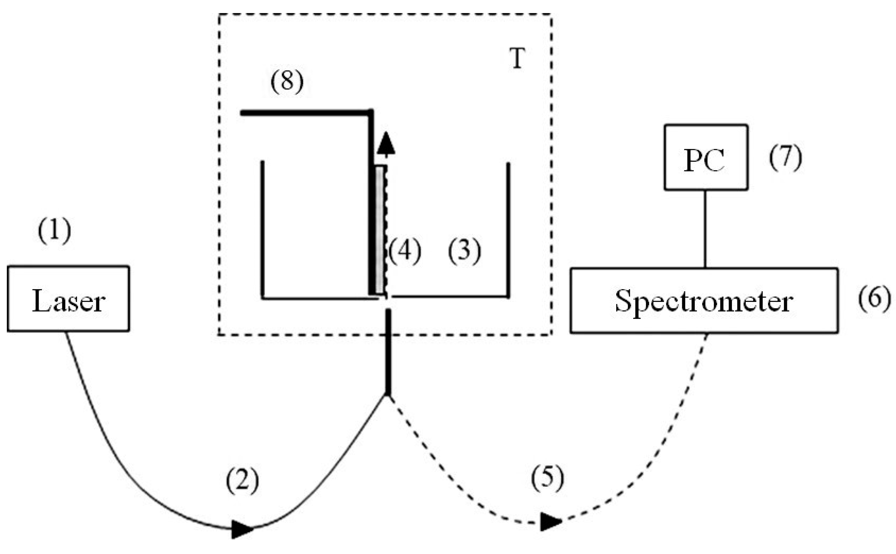 Materials 16 04622 g003 Materials 16 04622 g003
