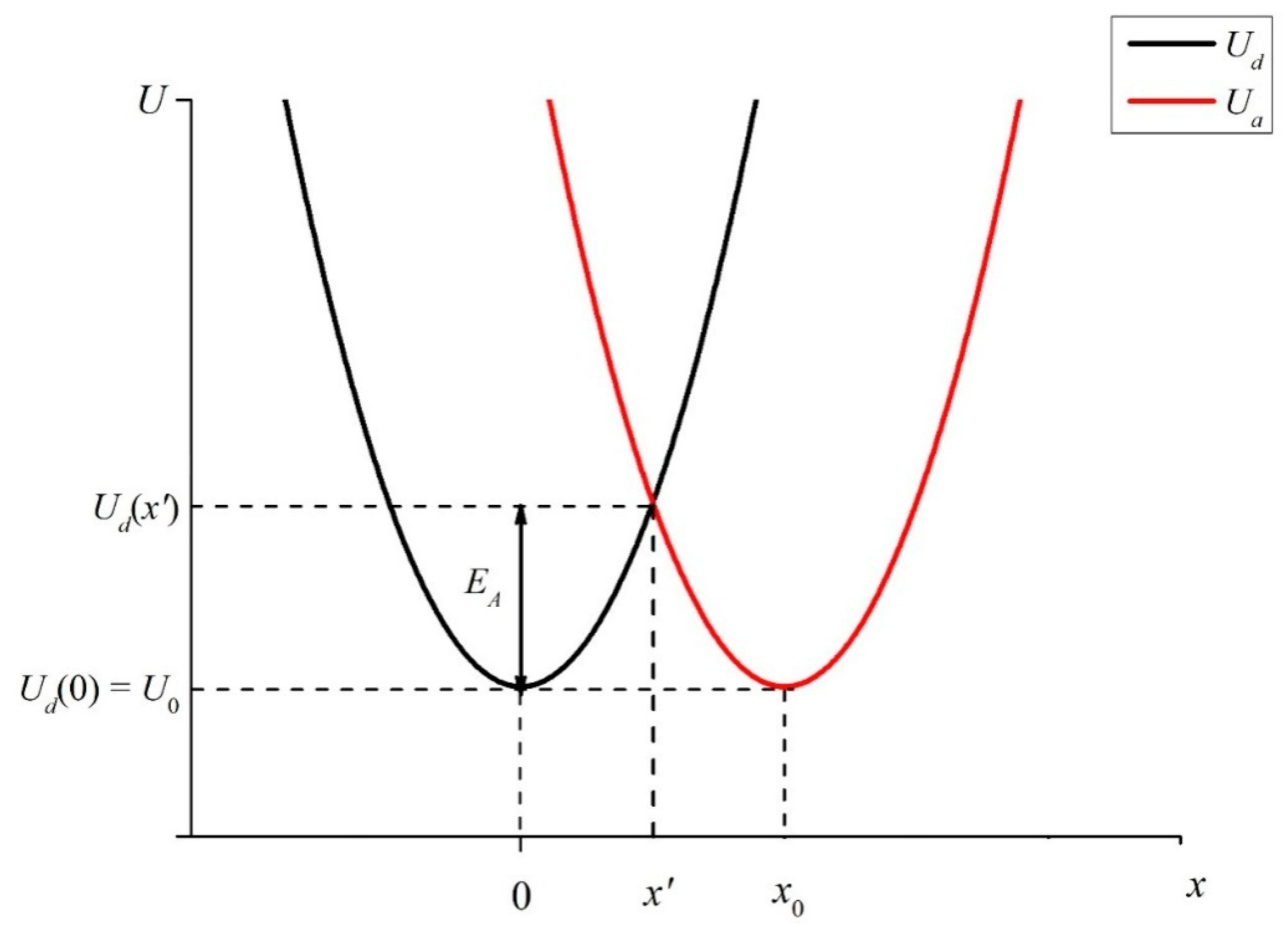 Materials 16 04622 g006 Materials 16 04622 g006