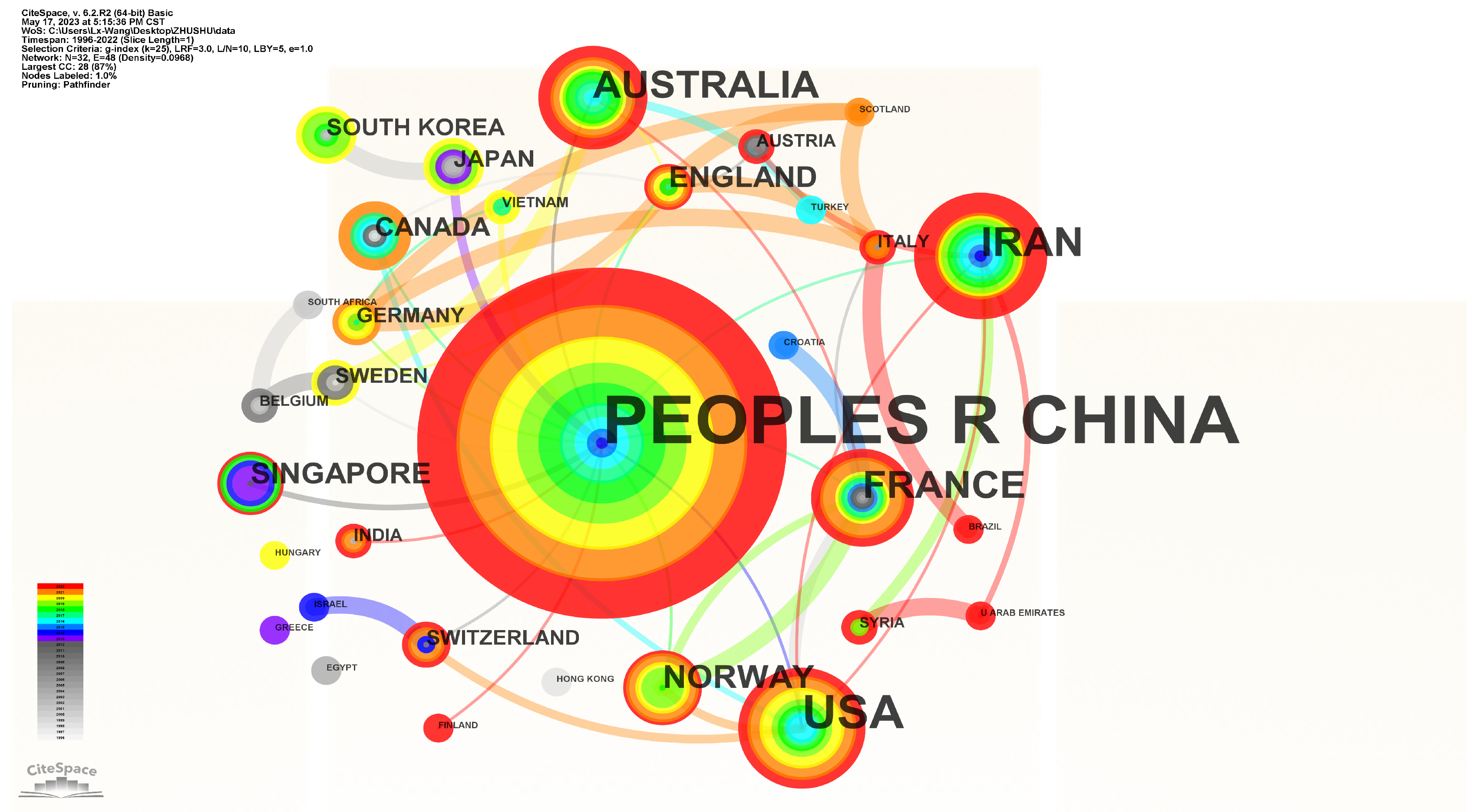 Materials 16 04623 g002