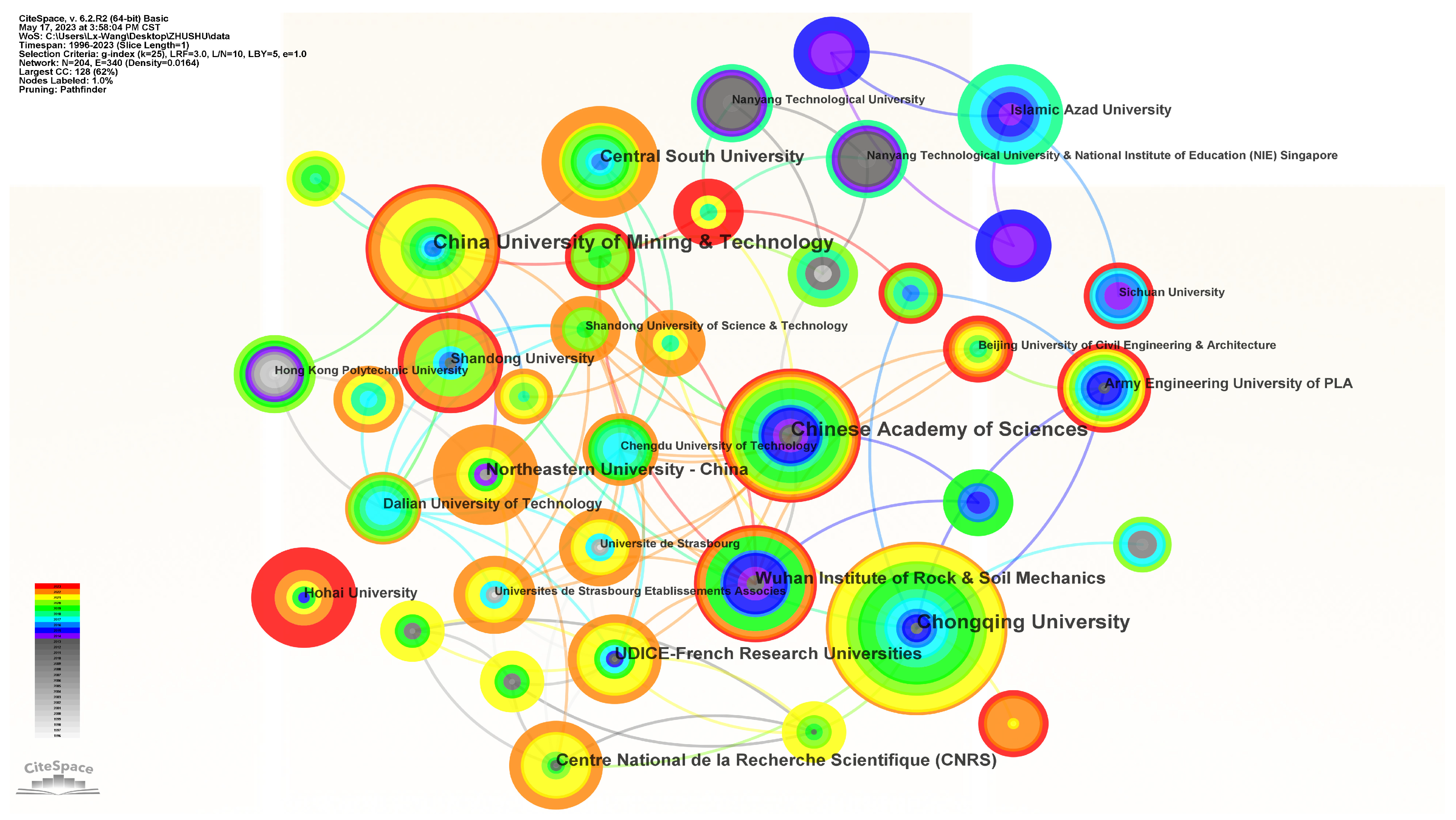 Materials 16 04623 g003