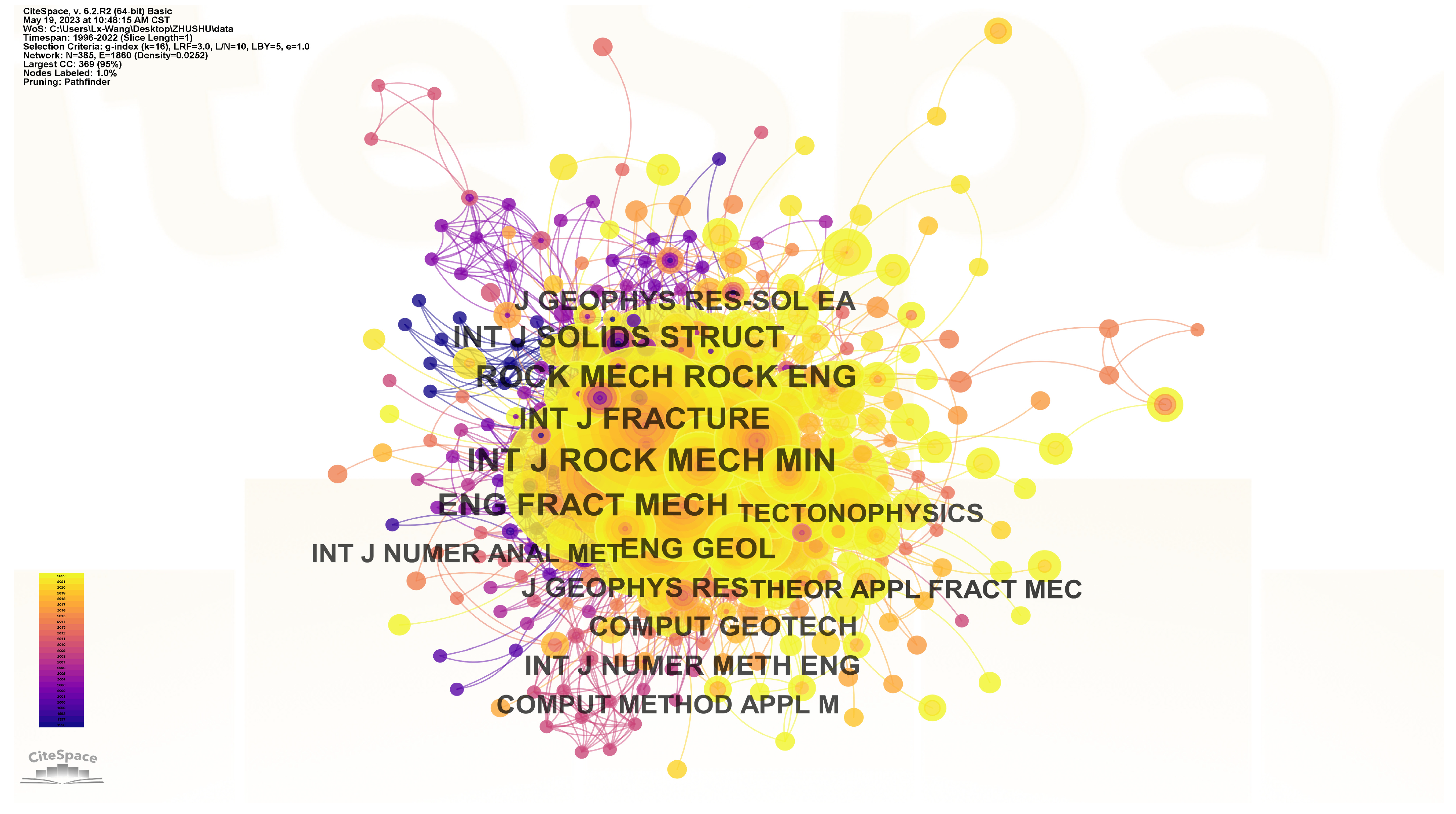 Materials 16 04623 g005