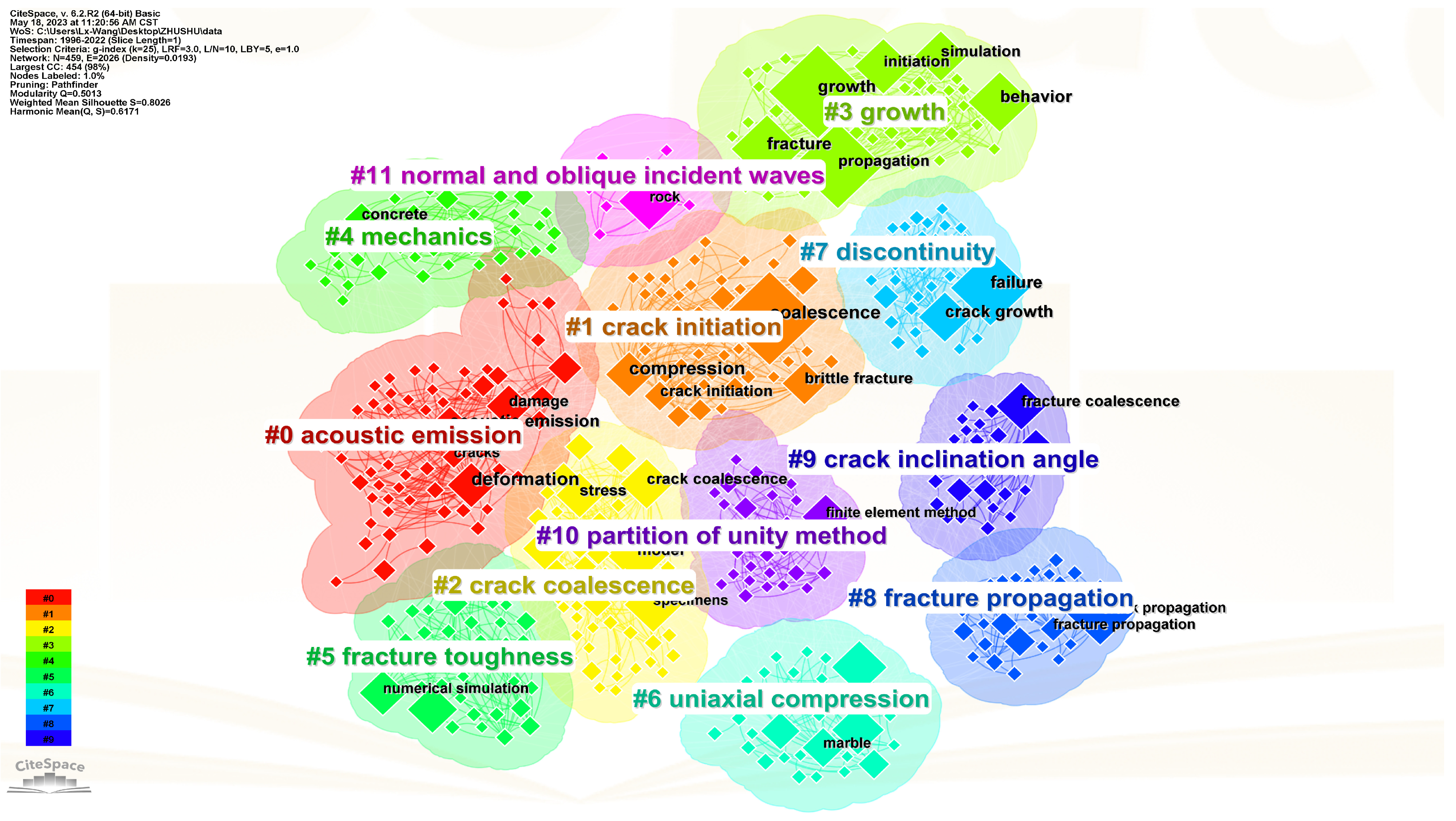 Materials 16 04623 g007