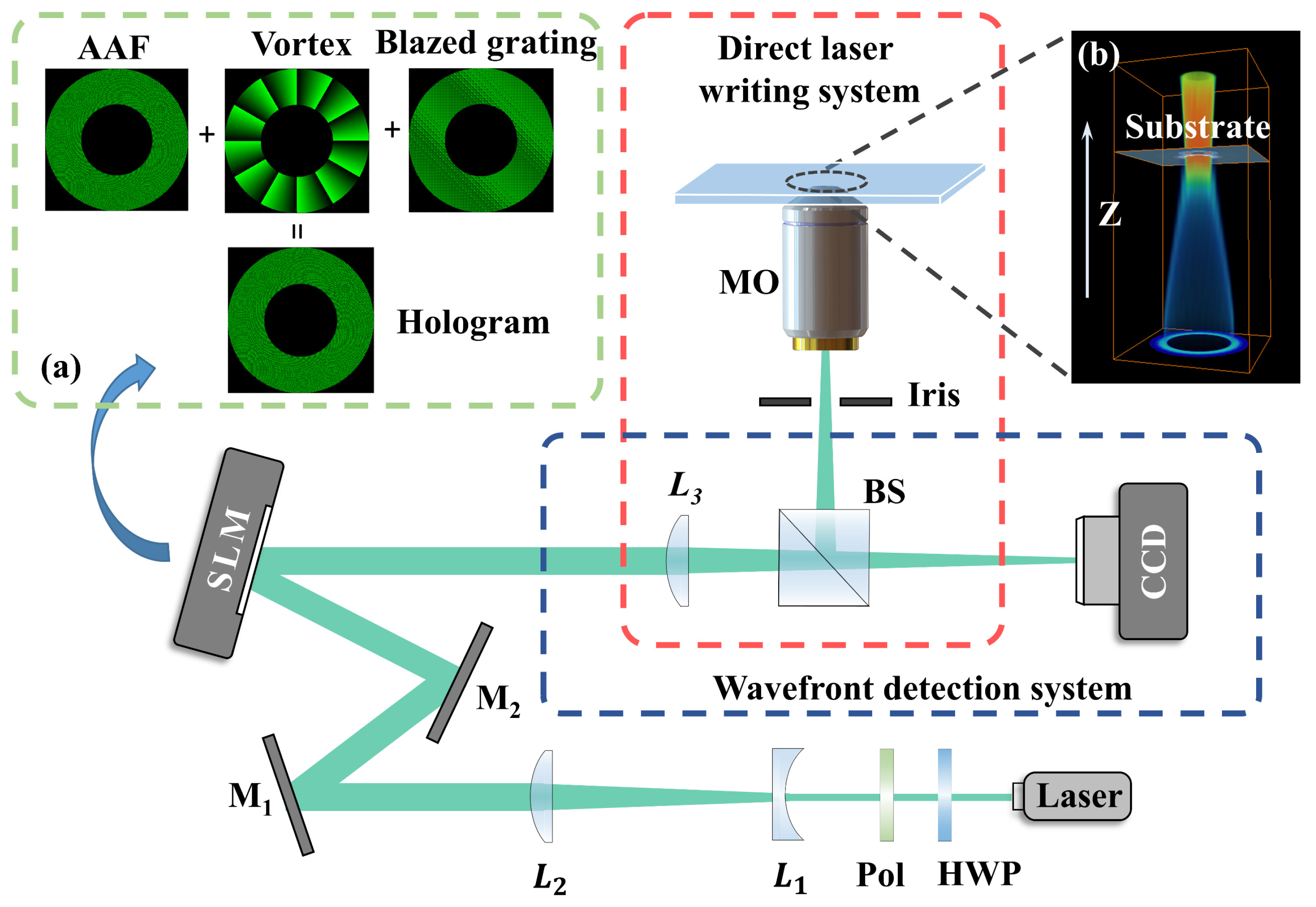 Materials 16 04625 g001