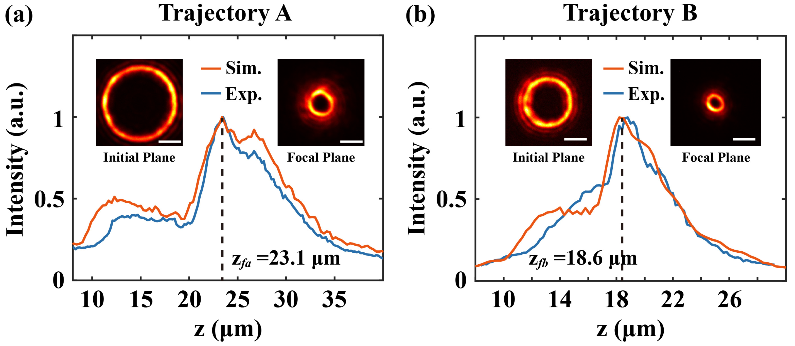 Materials 16 04625 g003