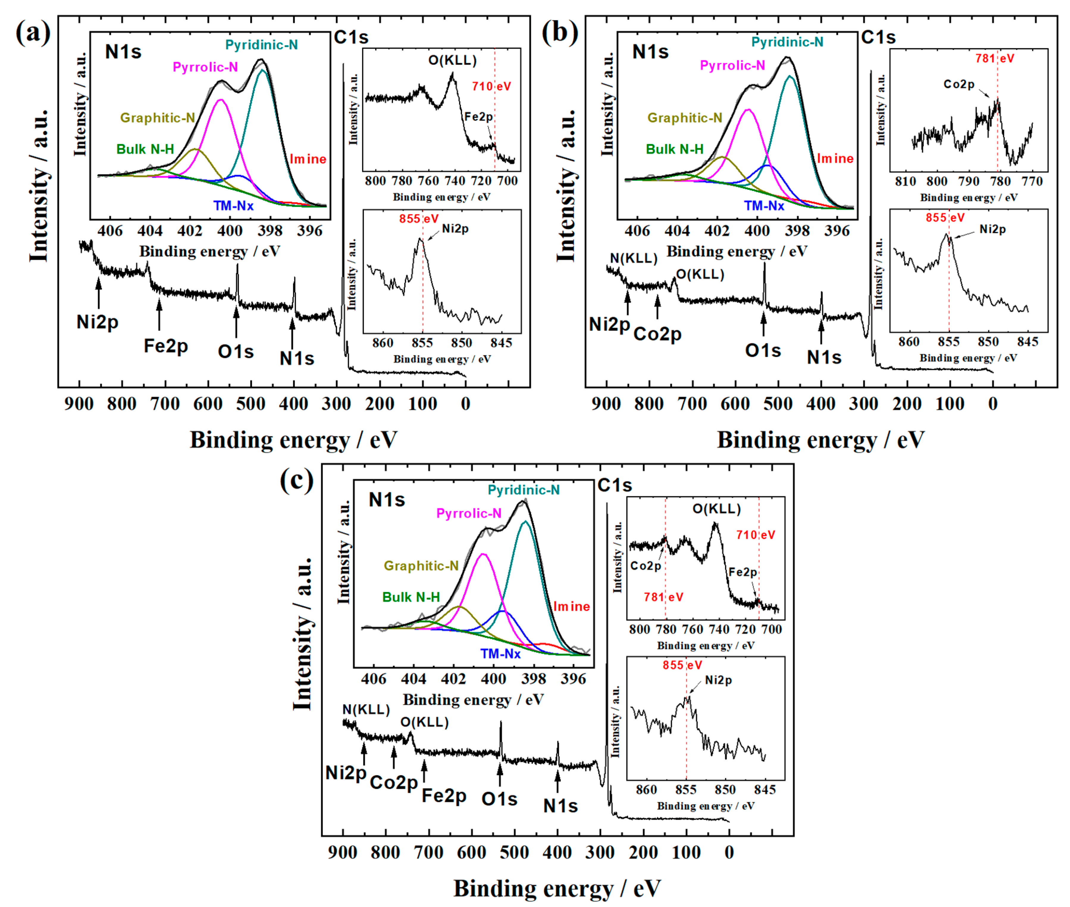 Materials 16 04626 g002