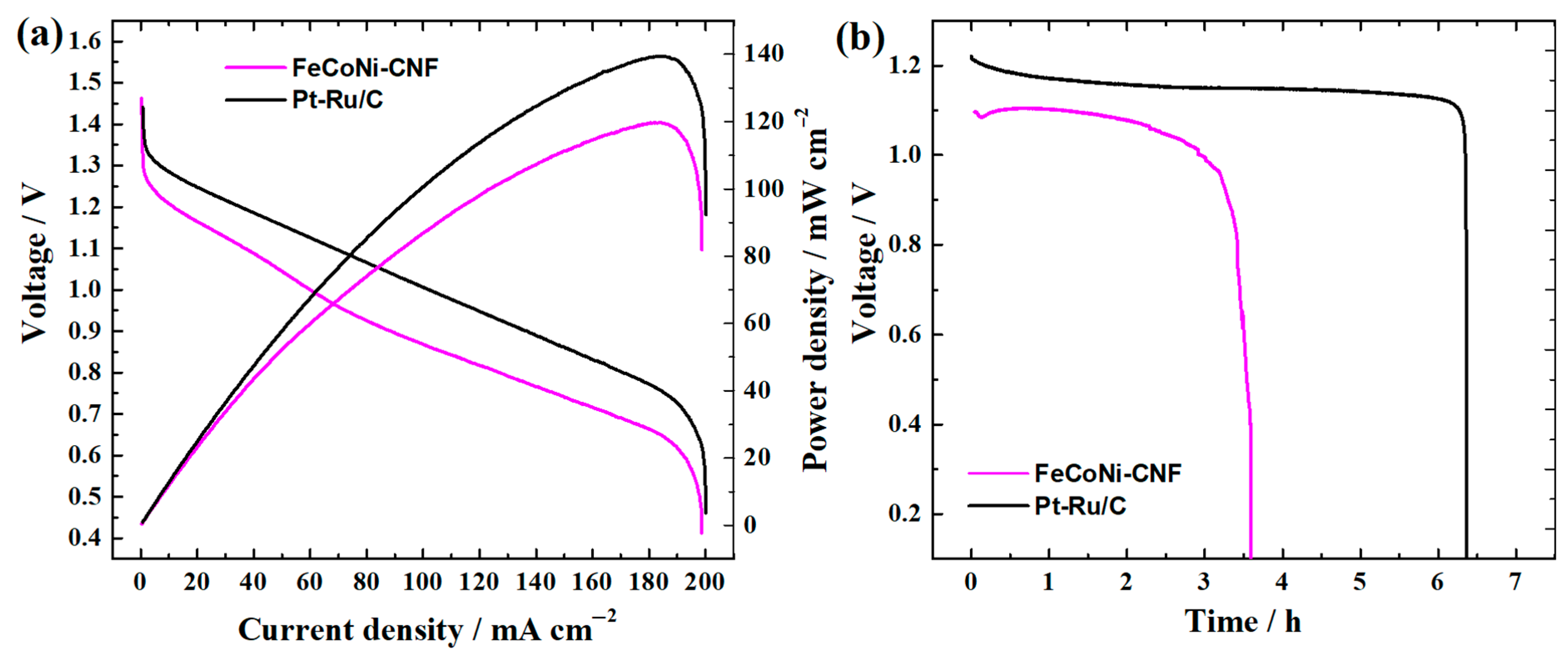Materials 16 04626 g008