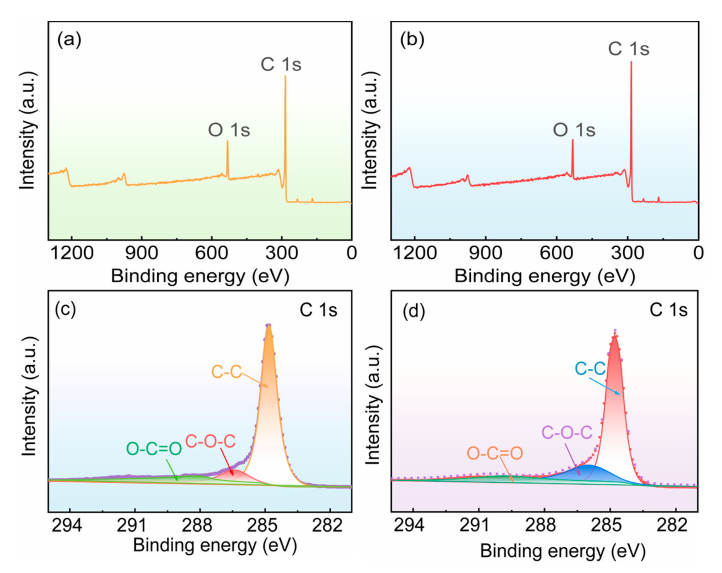 Materials 16 04627 g002