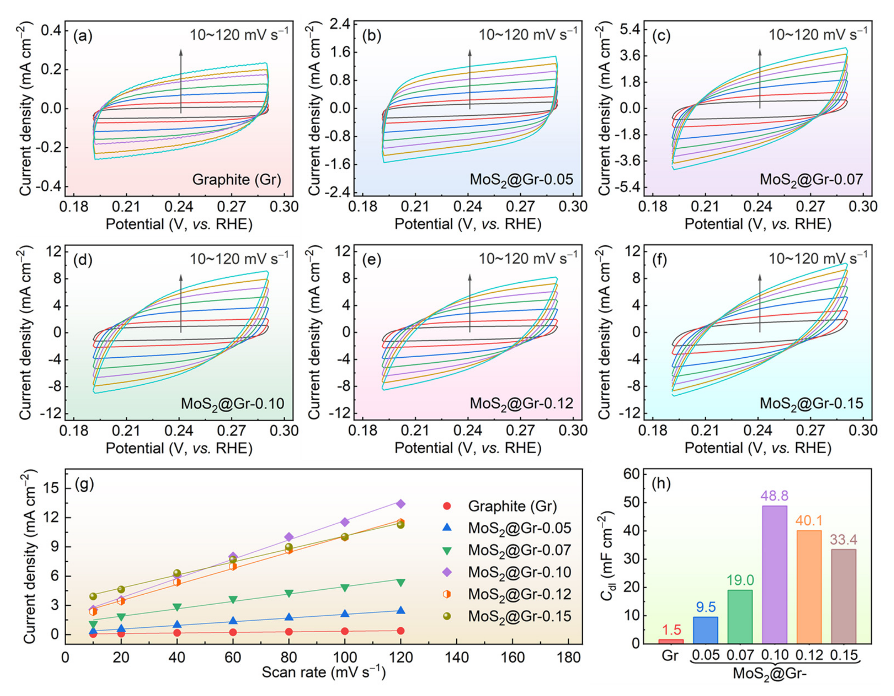 Materials 16 04627 g008