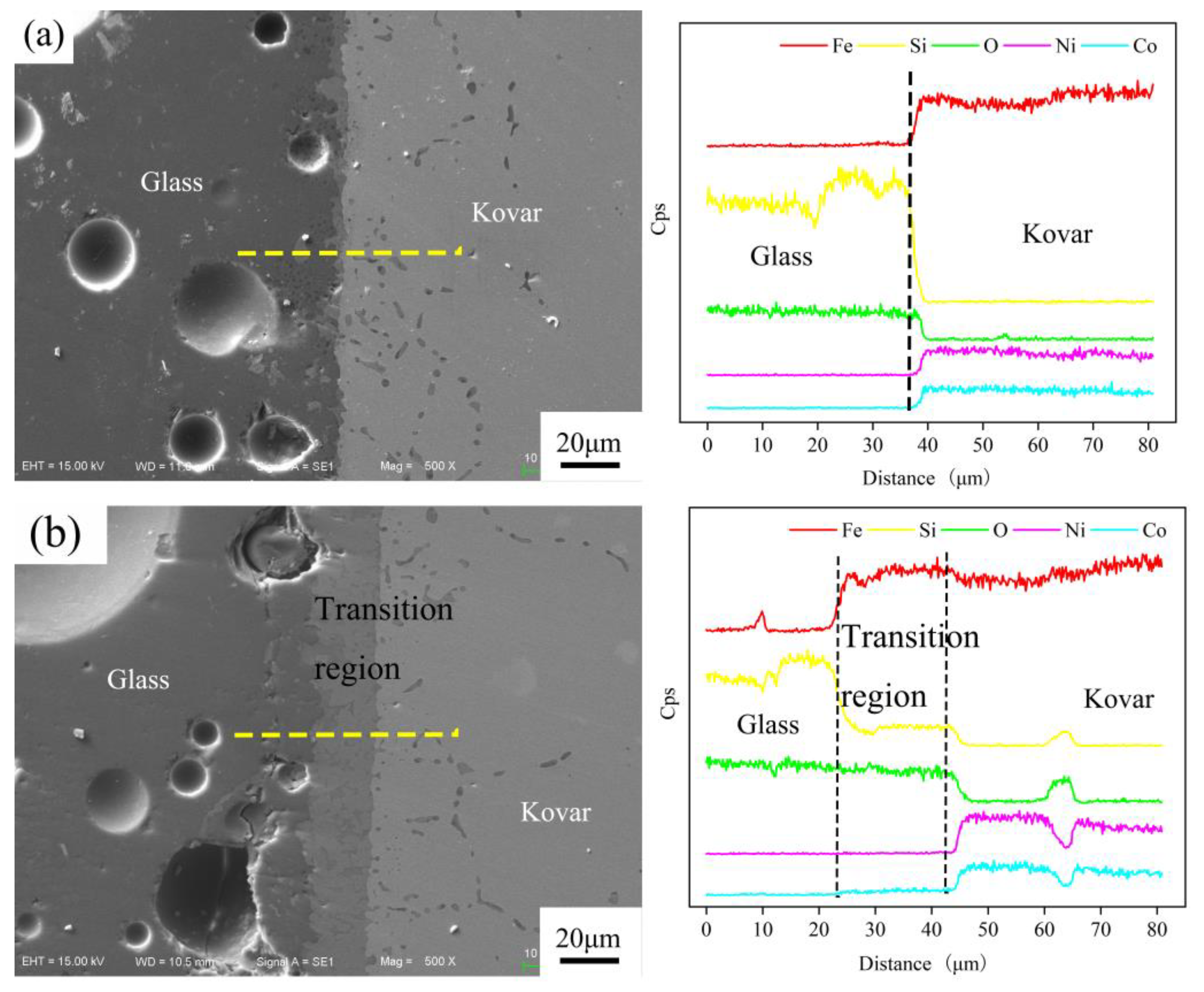 Materials 16 04628 g014