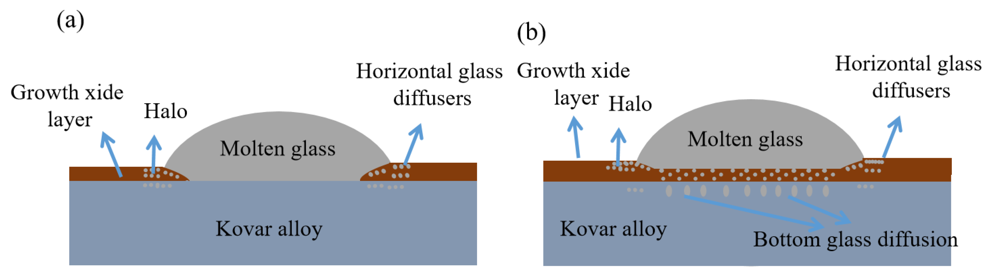 Materials 16 04628 g021