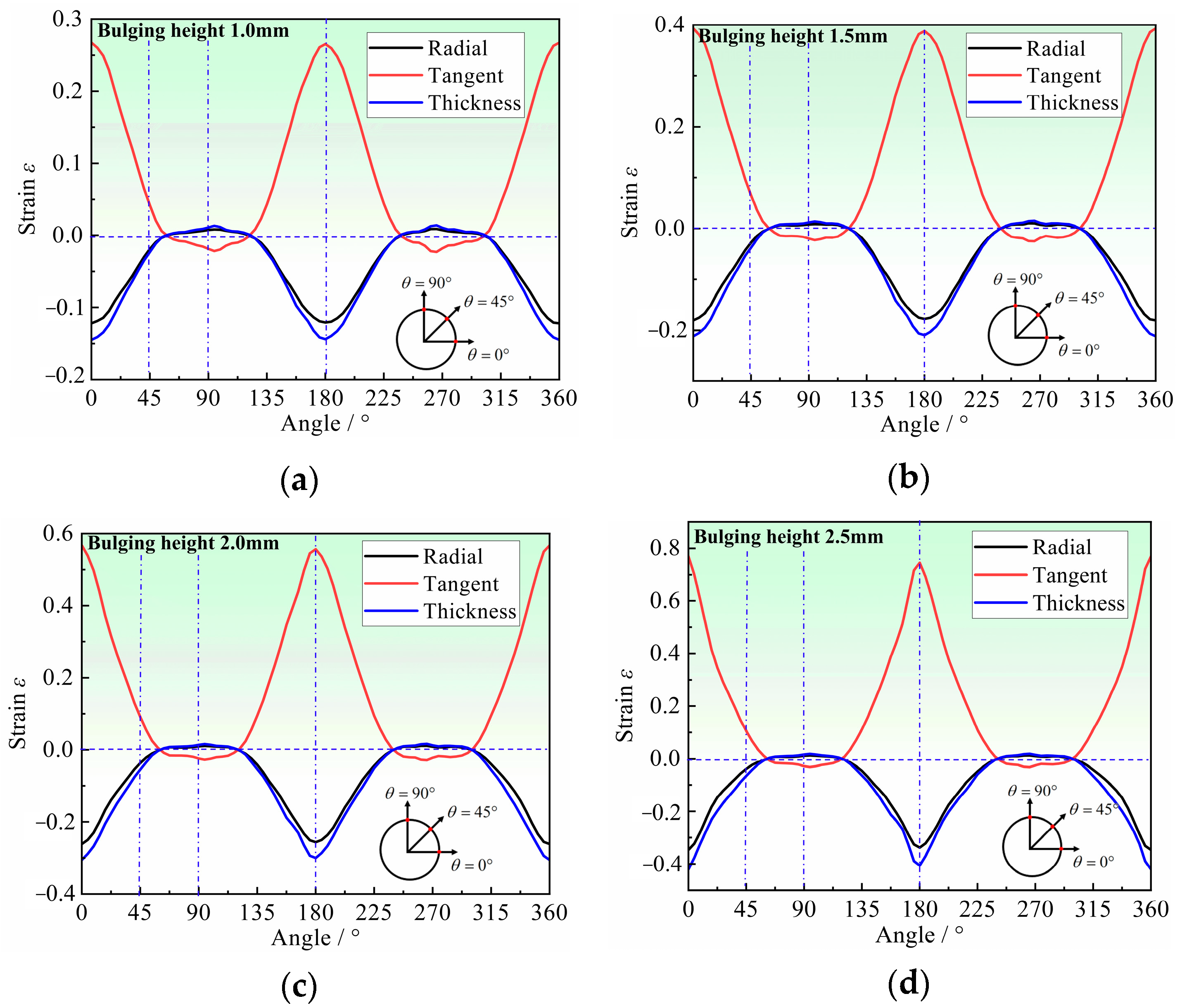Materials 16 04629 g013