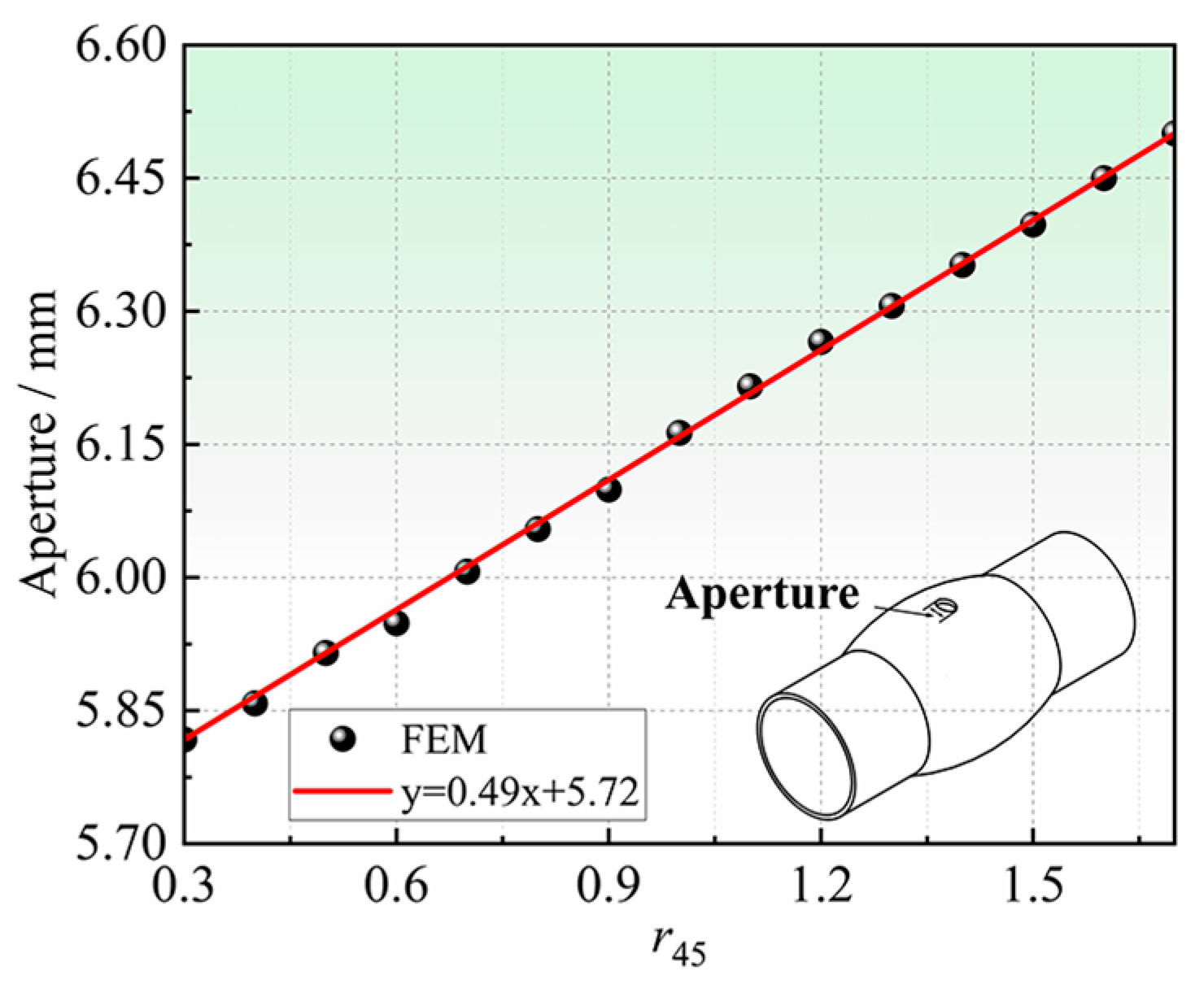 Materials 16 04629 g015