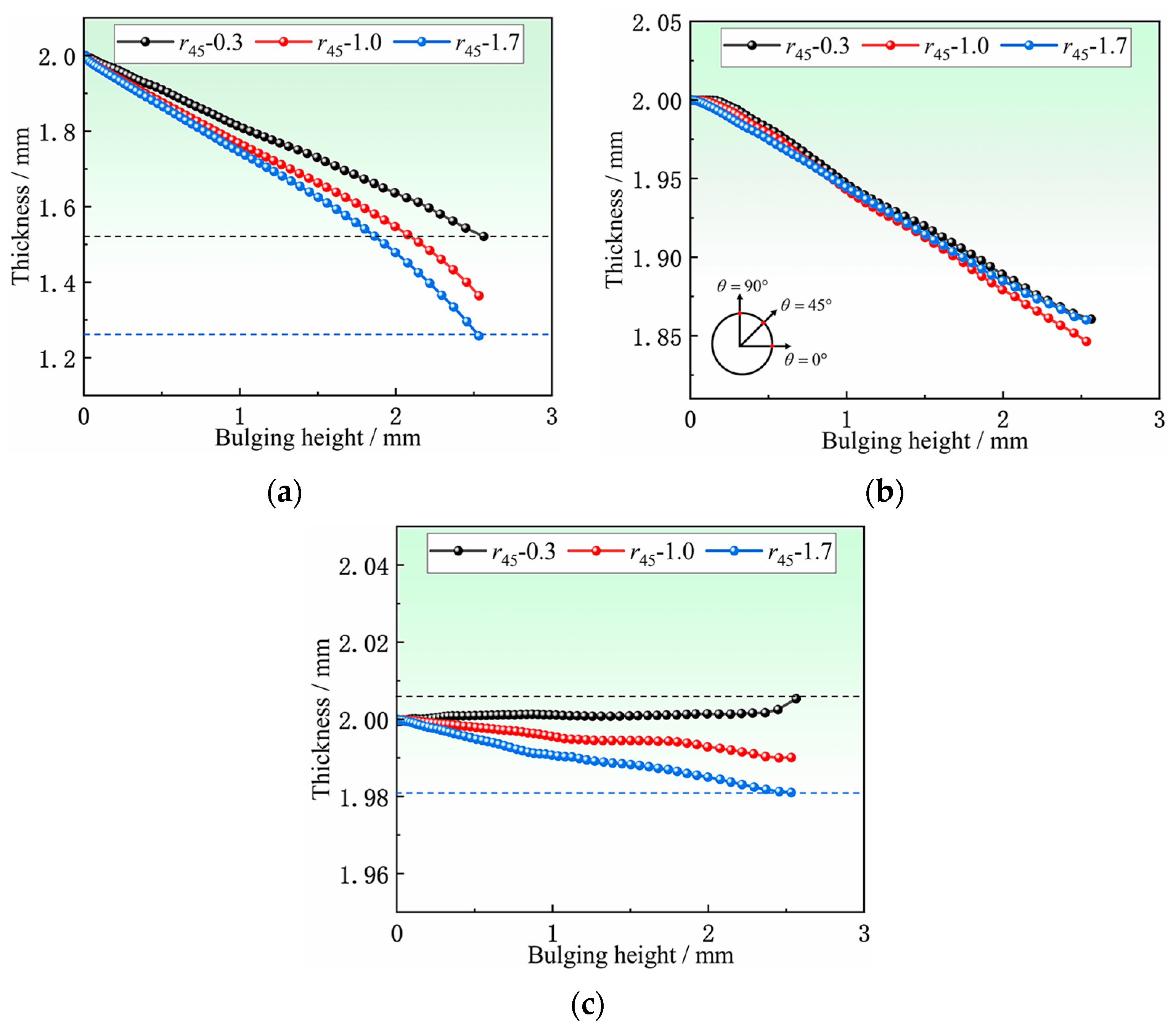 Materials 16 04629 g017