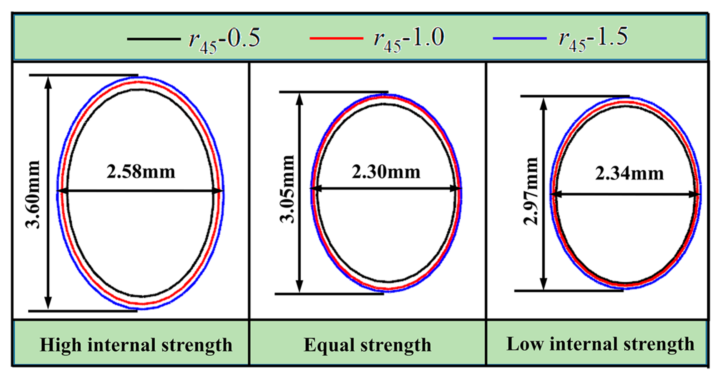 Materials 16 04629 g018