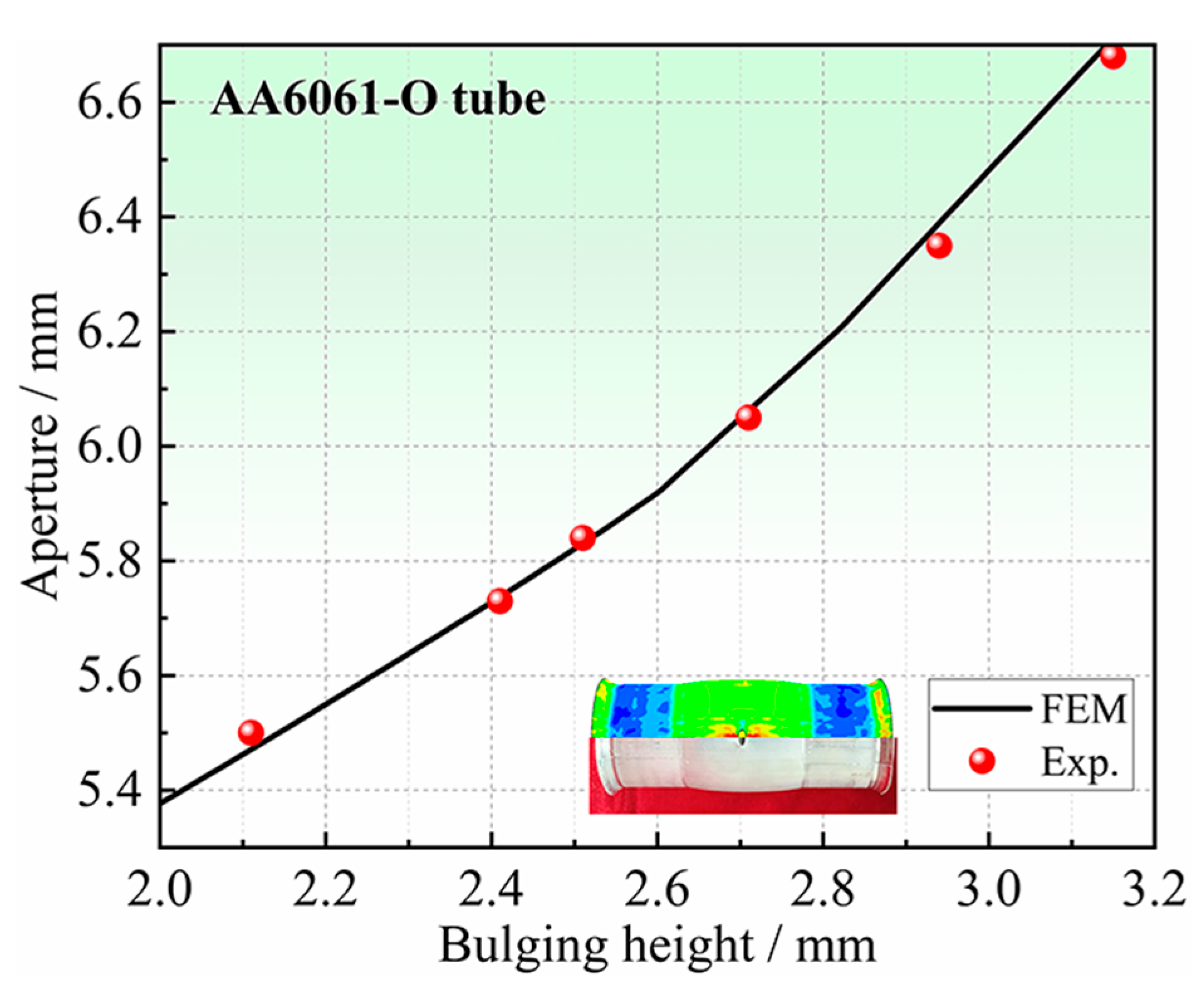 Materials 16 04629 g025