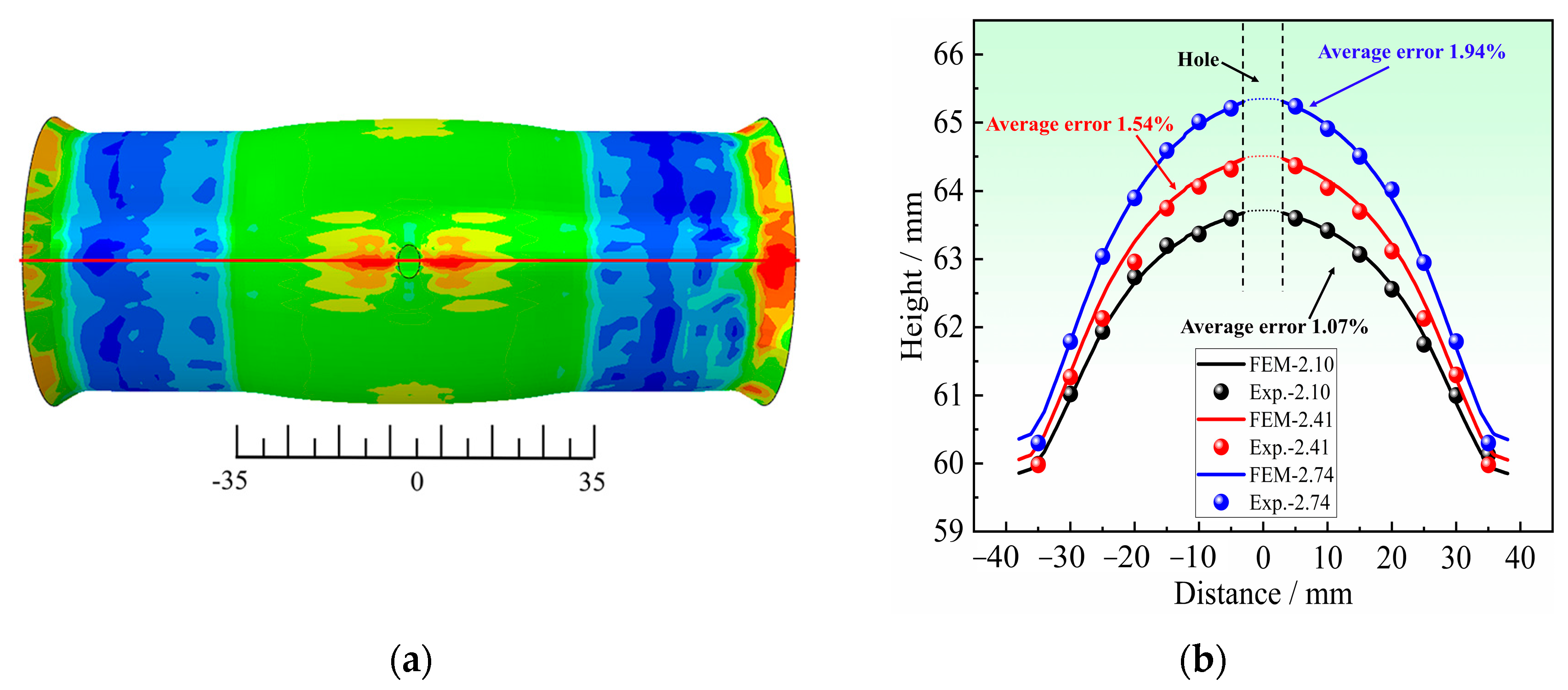Materials 16 04629 g027