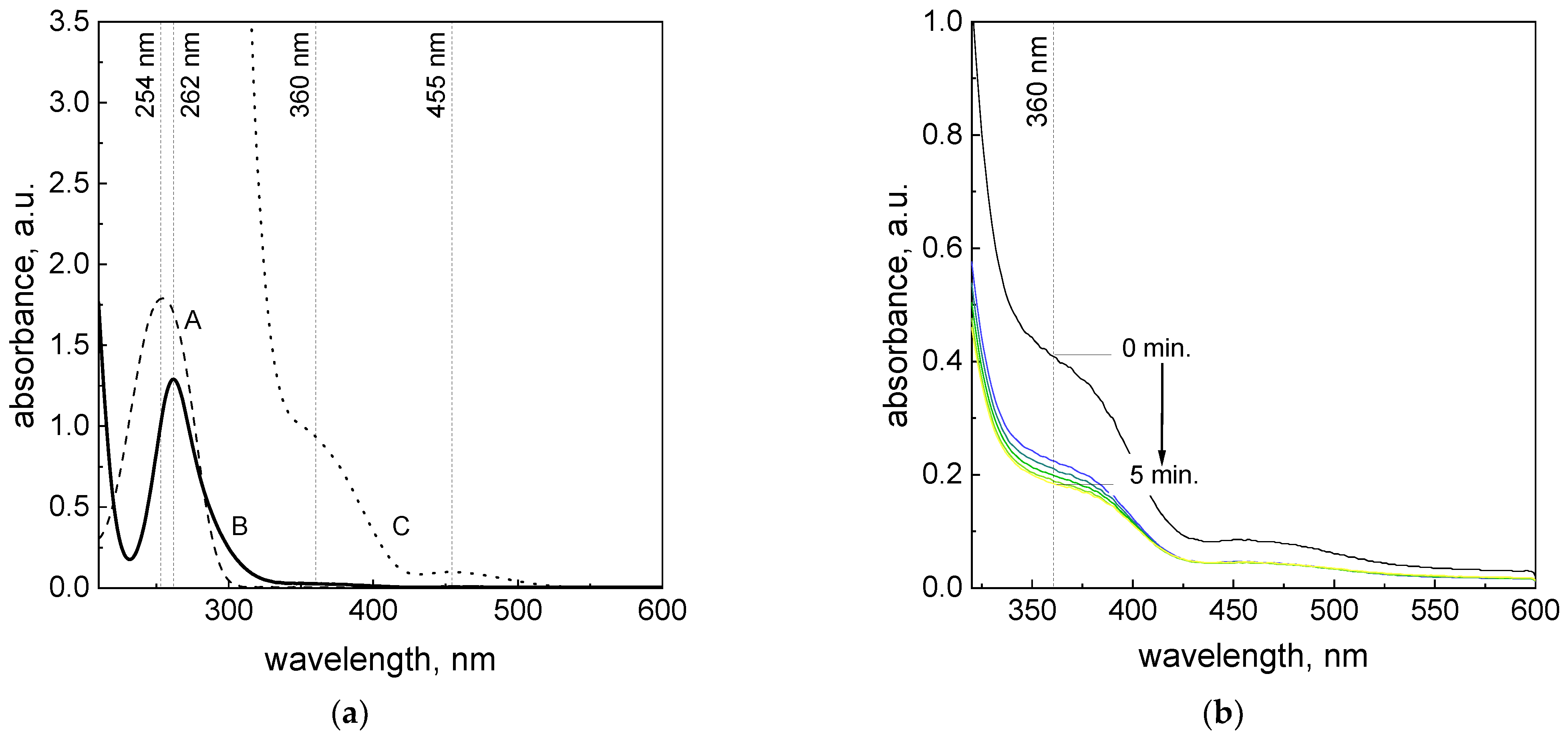 Materials 16 04630 g001