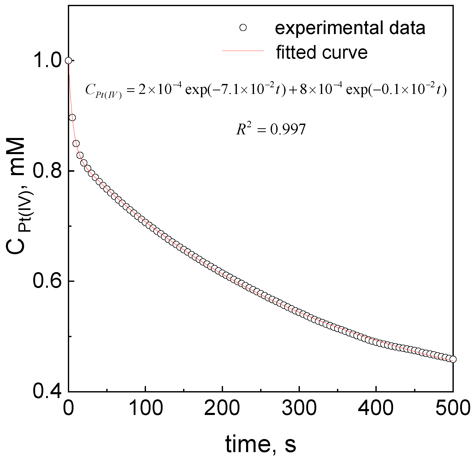 Materials 16 04630 g002