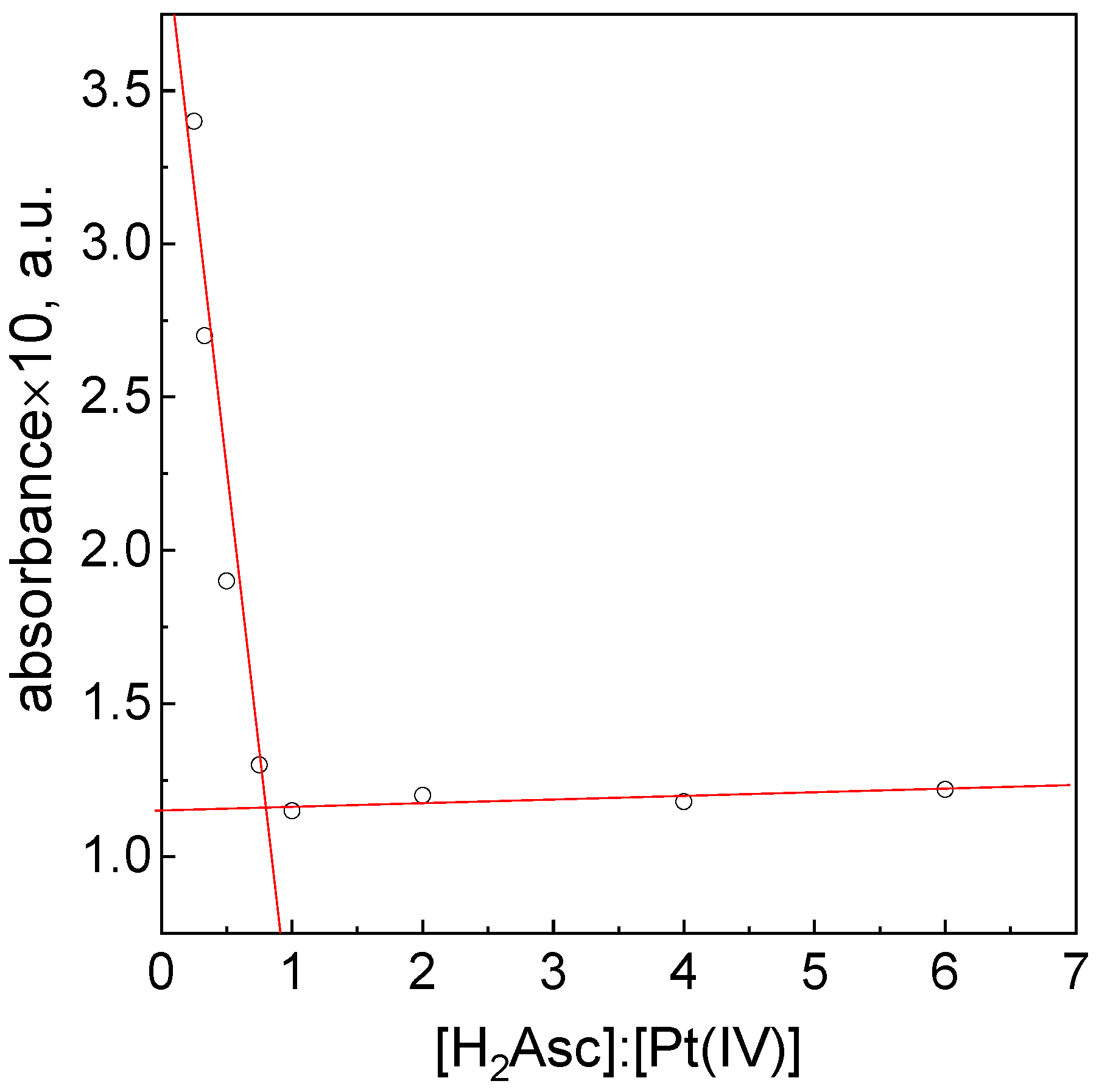Materials 16 04630 g003