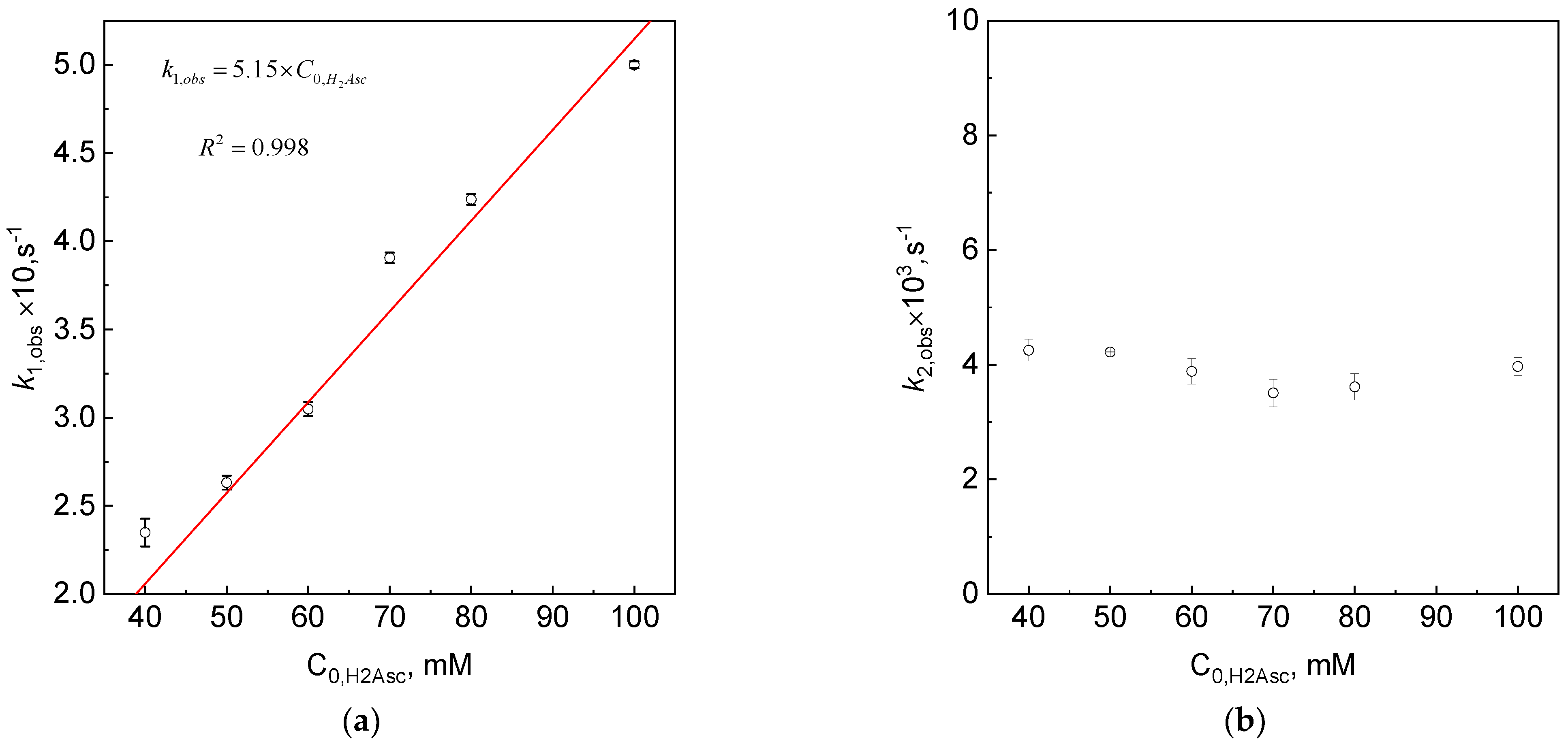 Materials 16 04630 g004