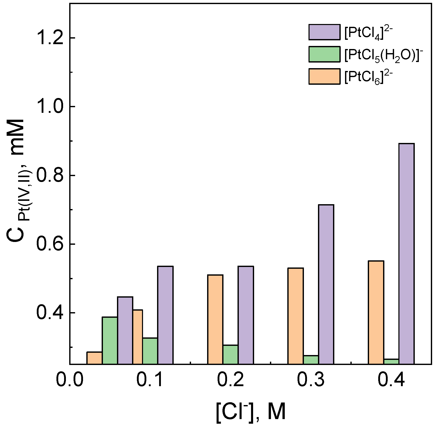 Materials 16 04630 g006