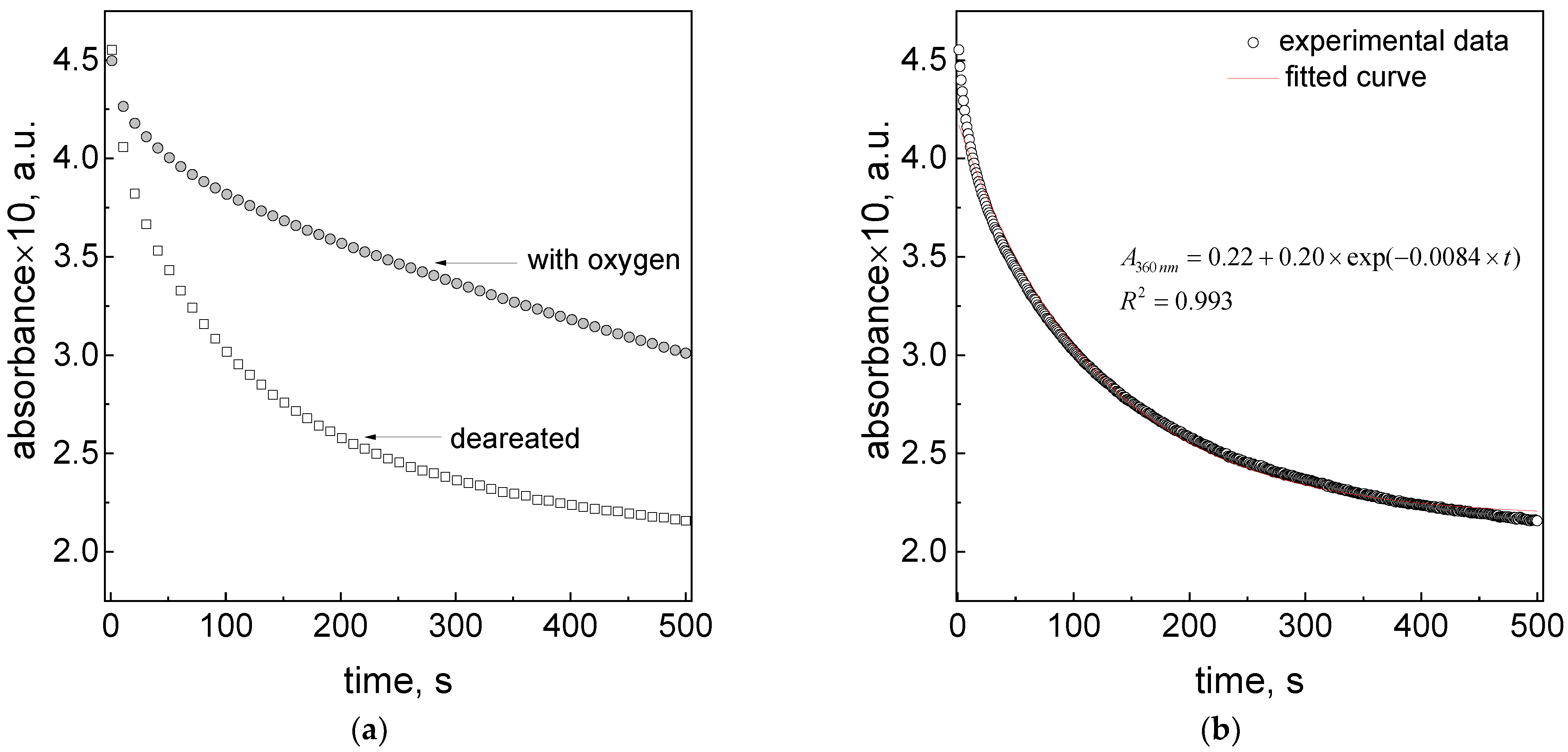 Materials 16 04630 g007