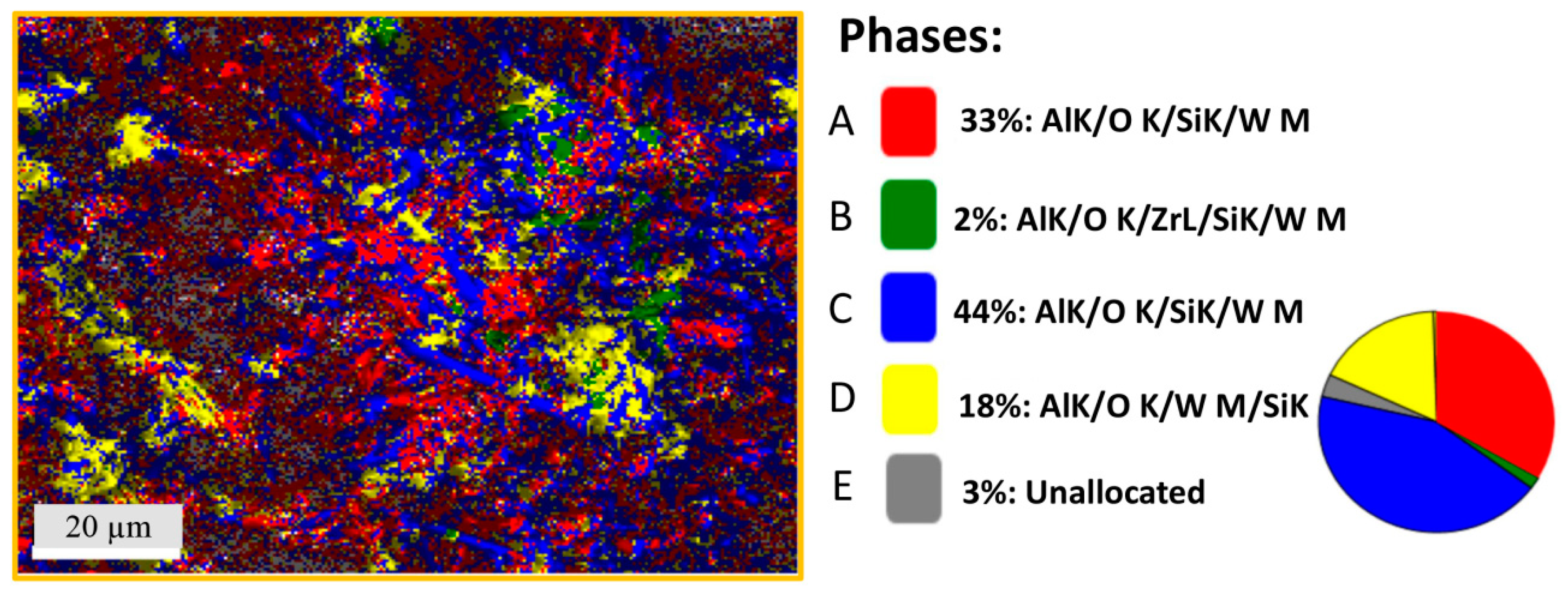 Materials 16 04631 g007