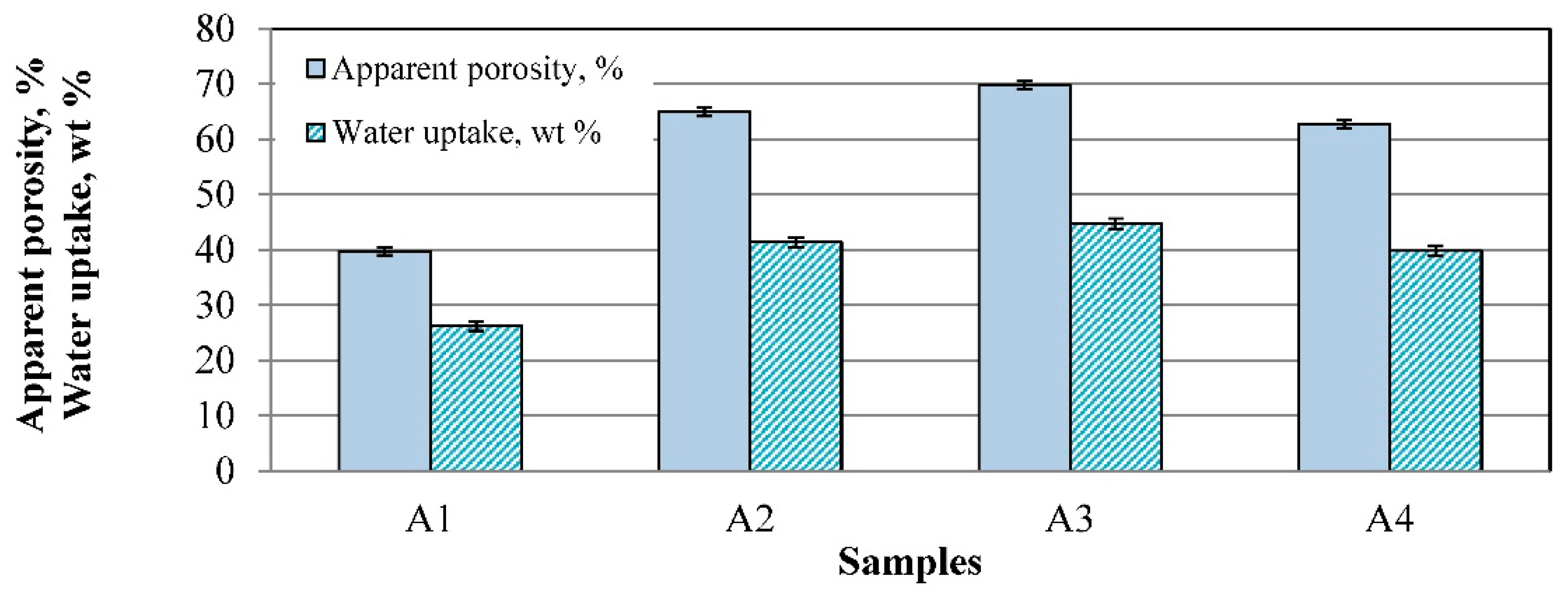 Materials 16 04631 g010