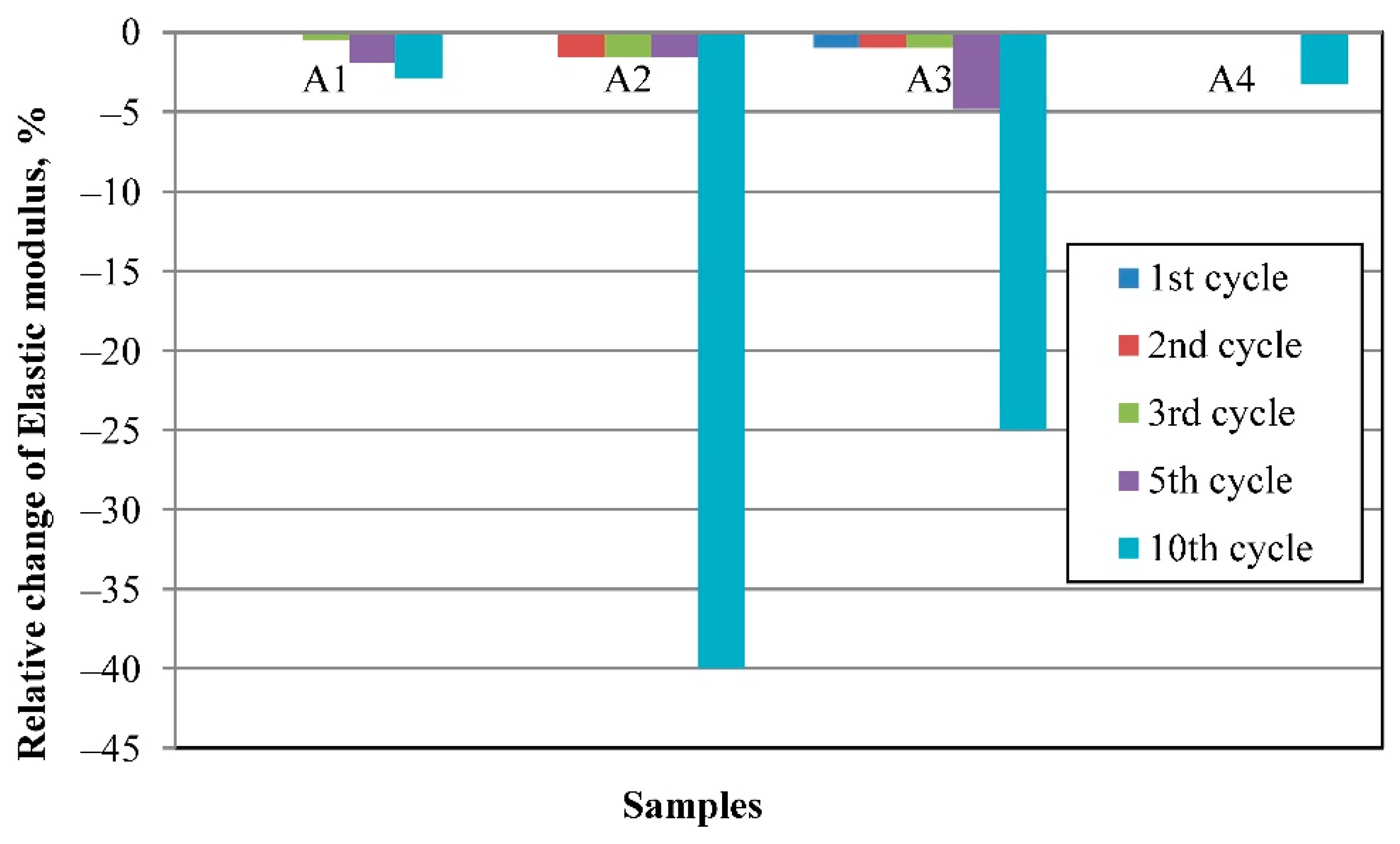 Materials 16 04631 g012
