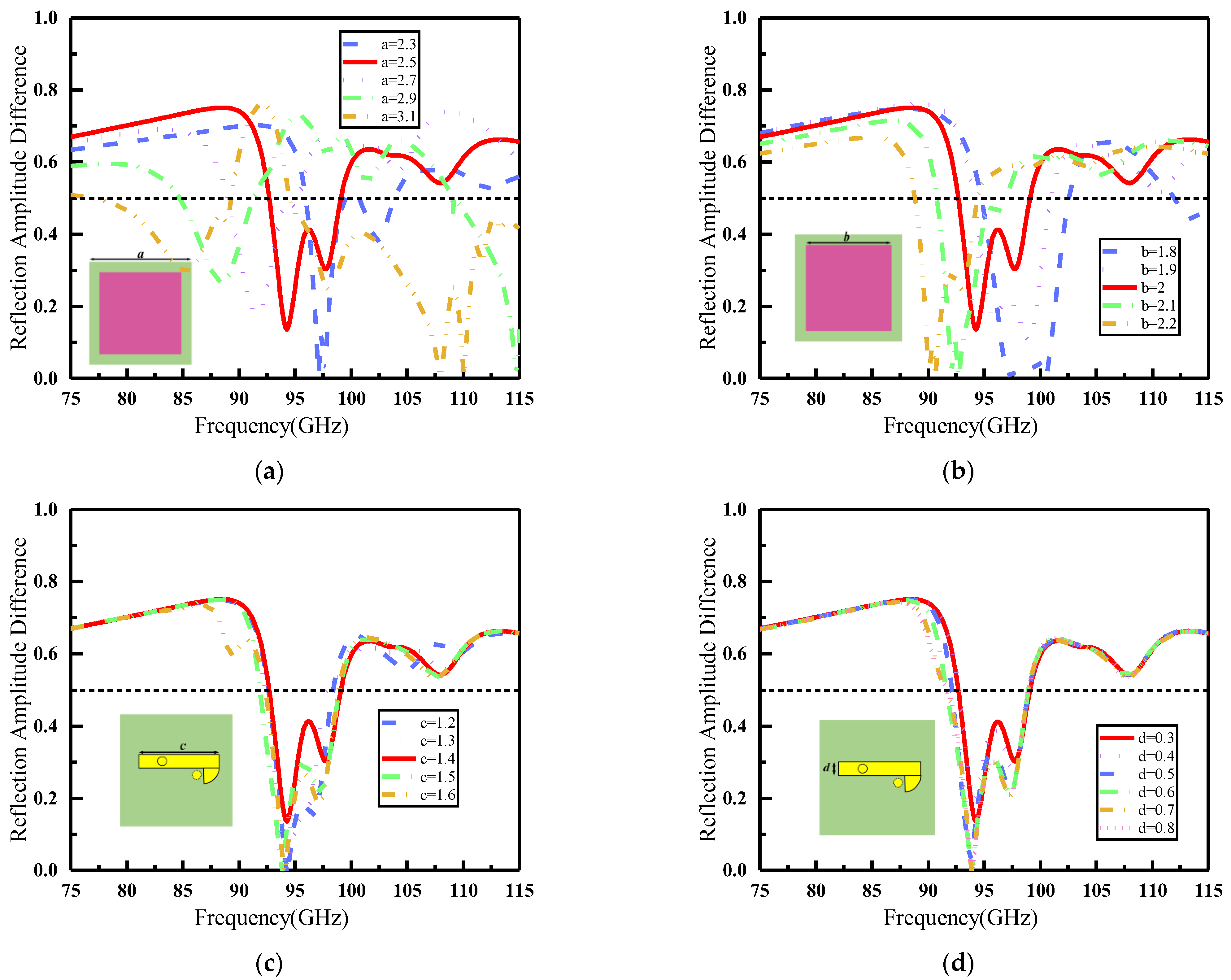 Materials 16 04633 g003 Materials 16 04633 g003