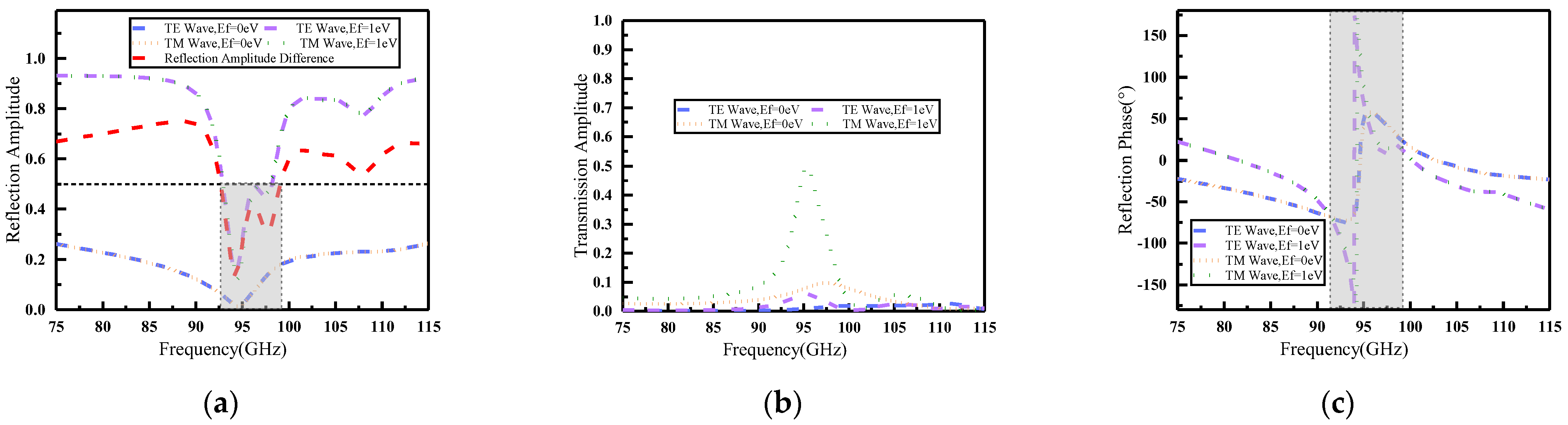 Materials 16 04633 g004 Materials 16 04633 g004