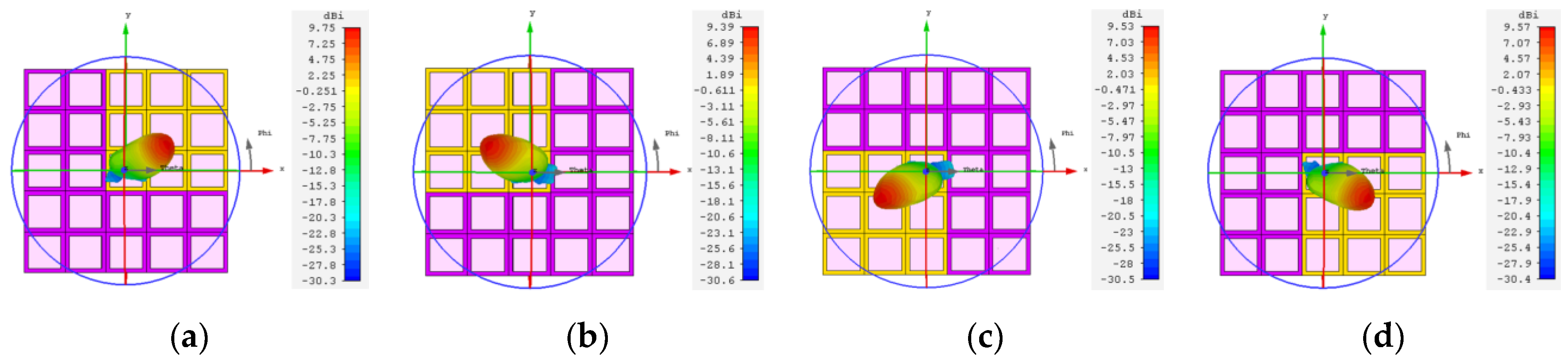 Materials 16 04633 g009 Materials 16 04633 g009