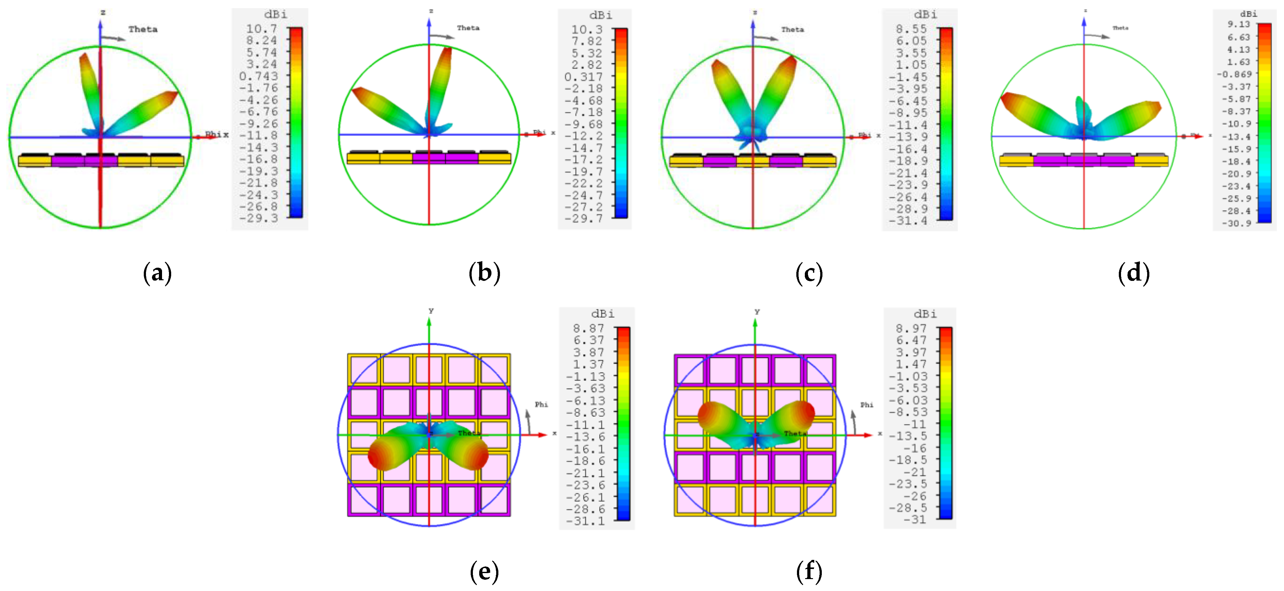 Materials 16 04633 g010 Materials 16 04633 g010