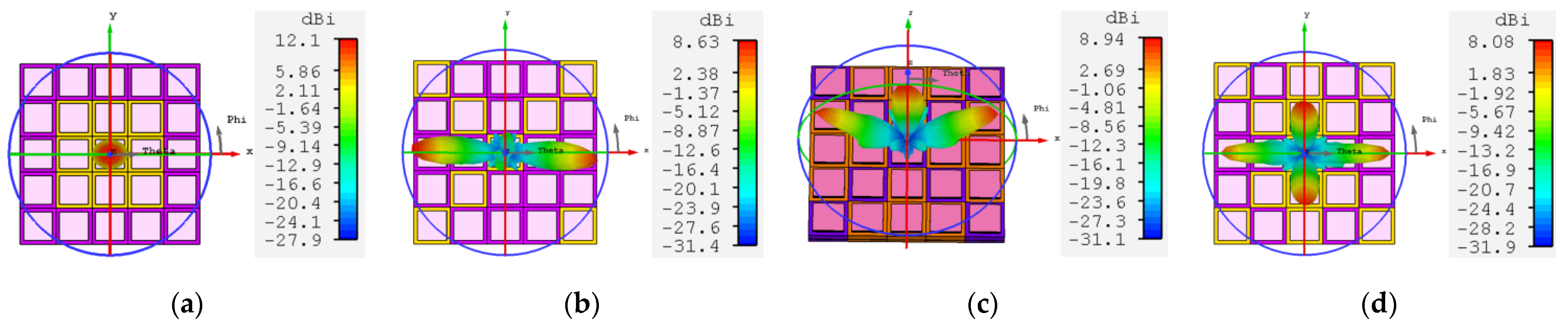 Materials 16 04633 g011a Materials 16 04633 g011a