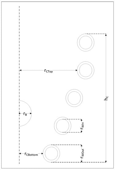 Materials 16 04634 g004