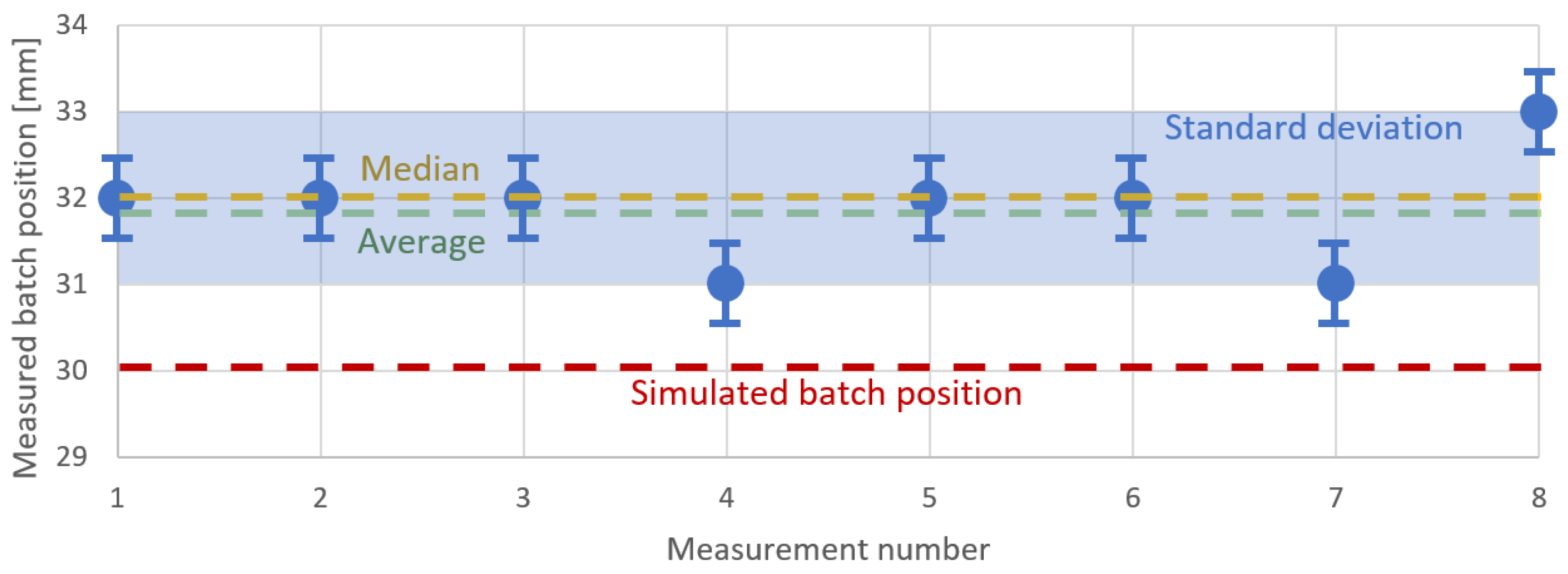 Materials 16 04634 g009
