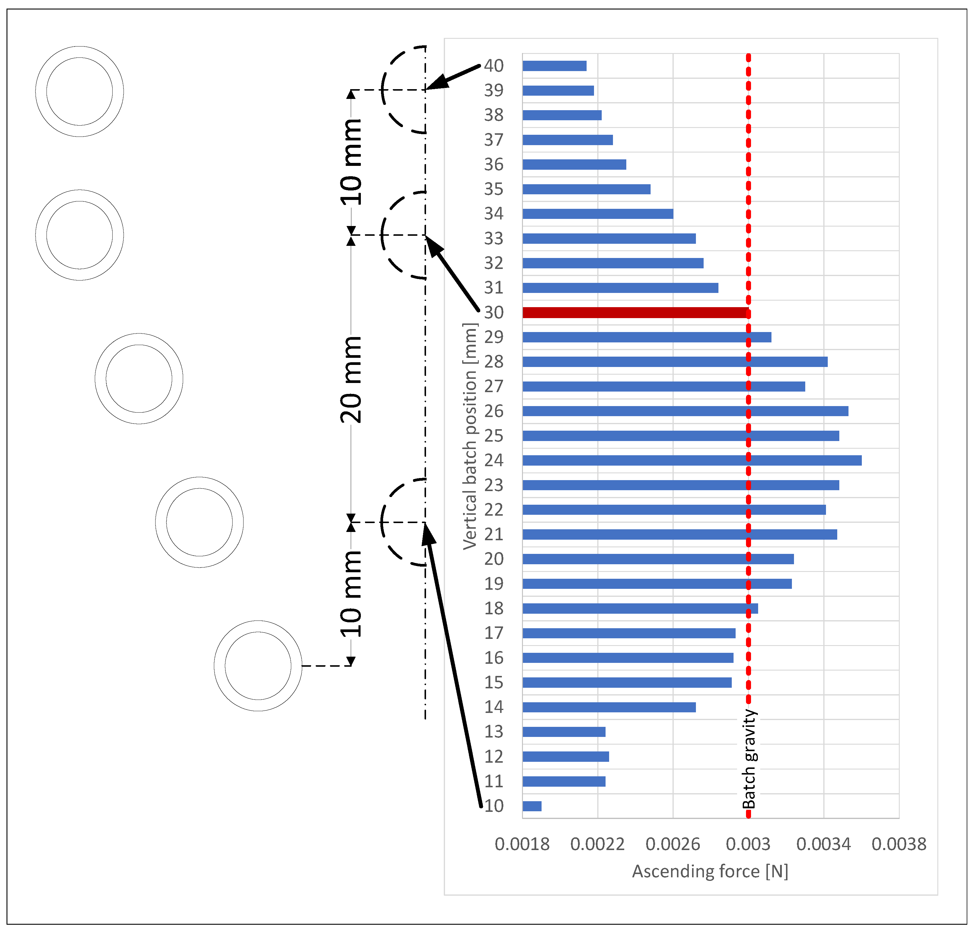 Materials 16 04634 g010