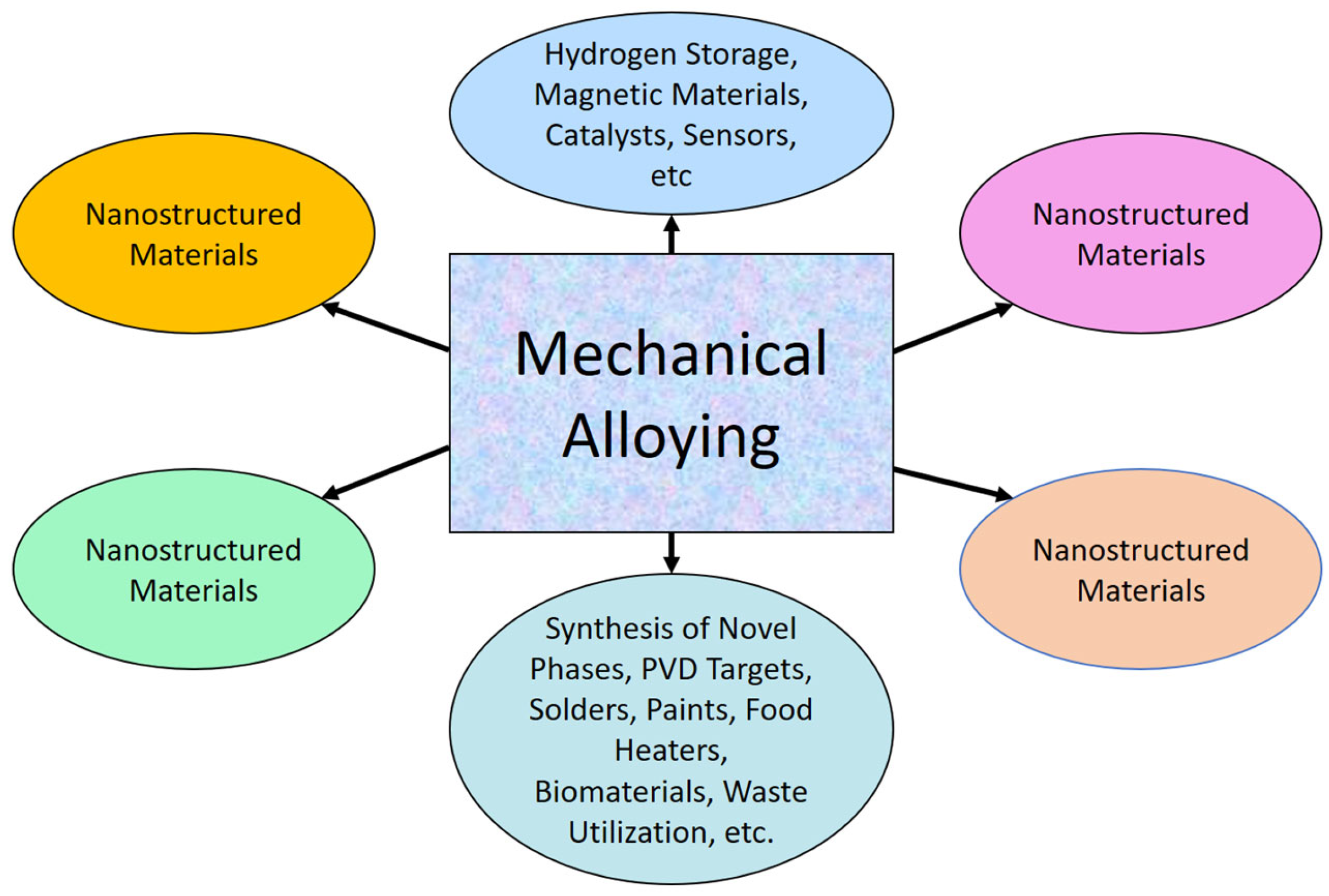 Materials 16 04635 g003