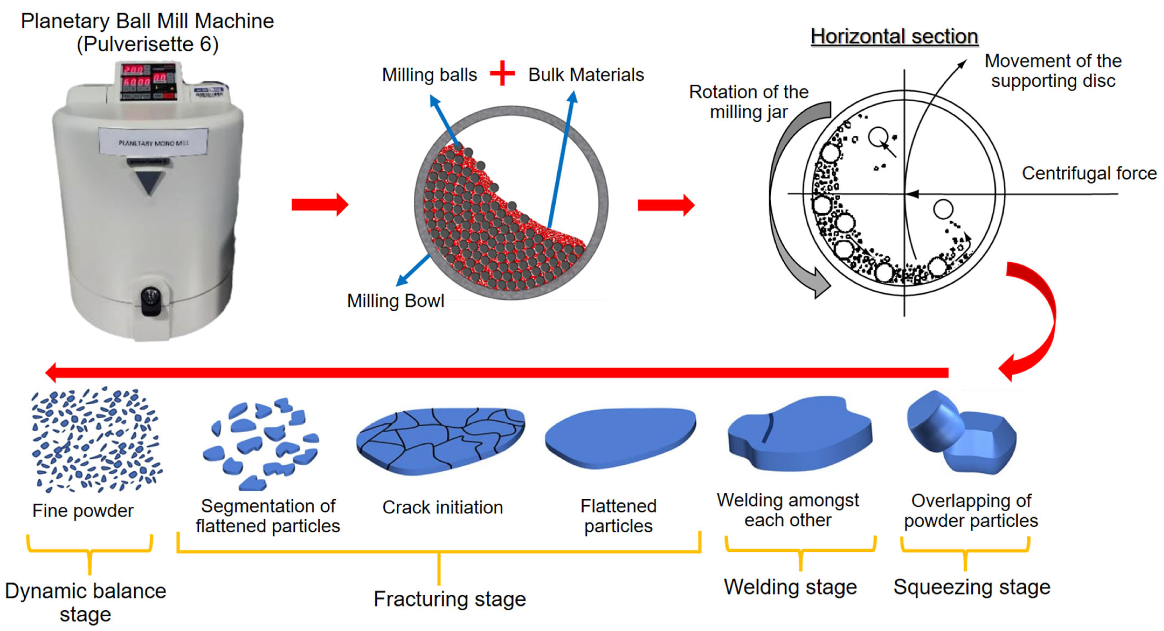 Materials 16 04635 g004