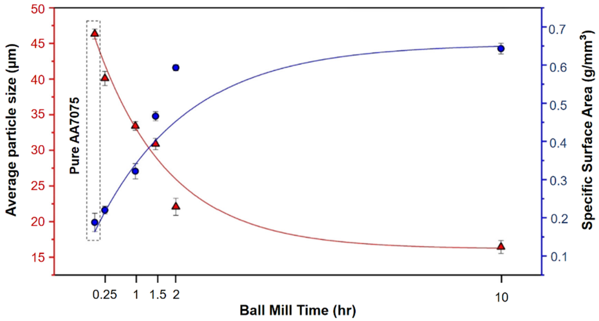 Materials 16 04635 g006