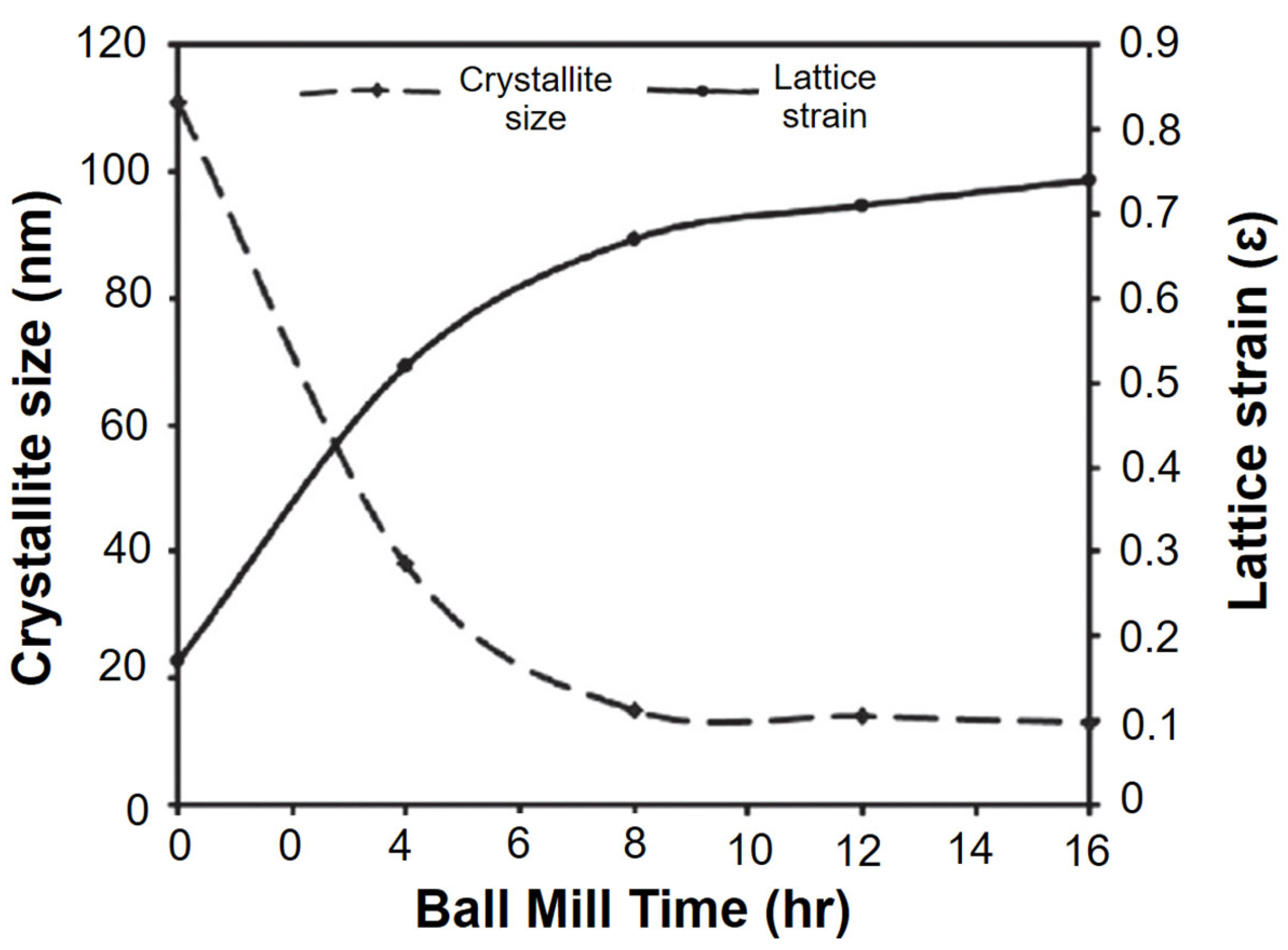 Materials 16 04635 g007