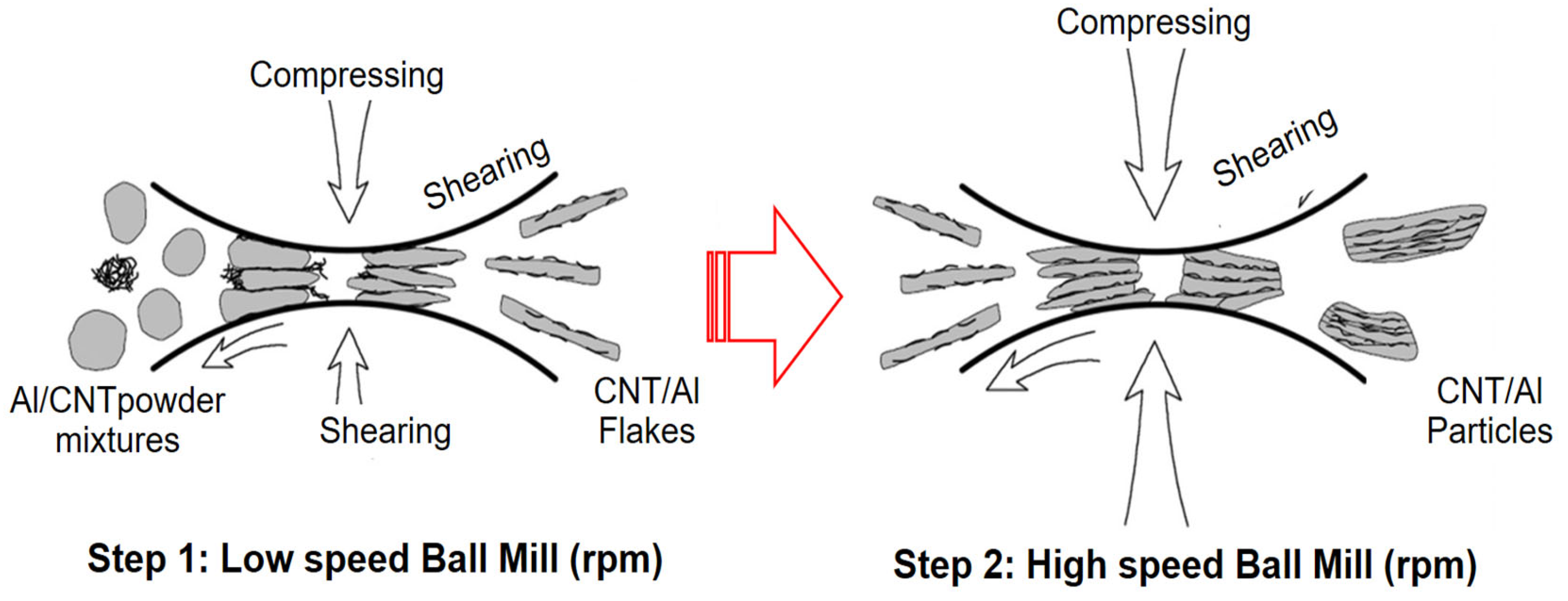 Materials 16 04635 g008