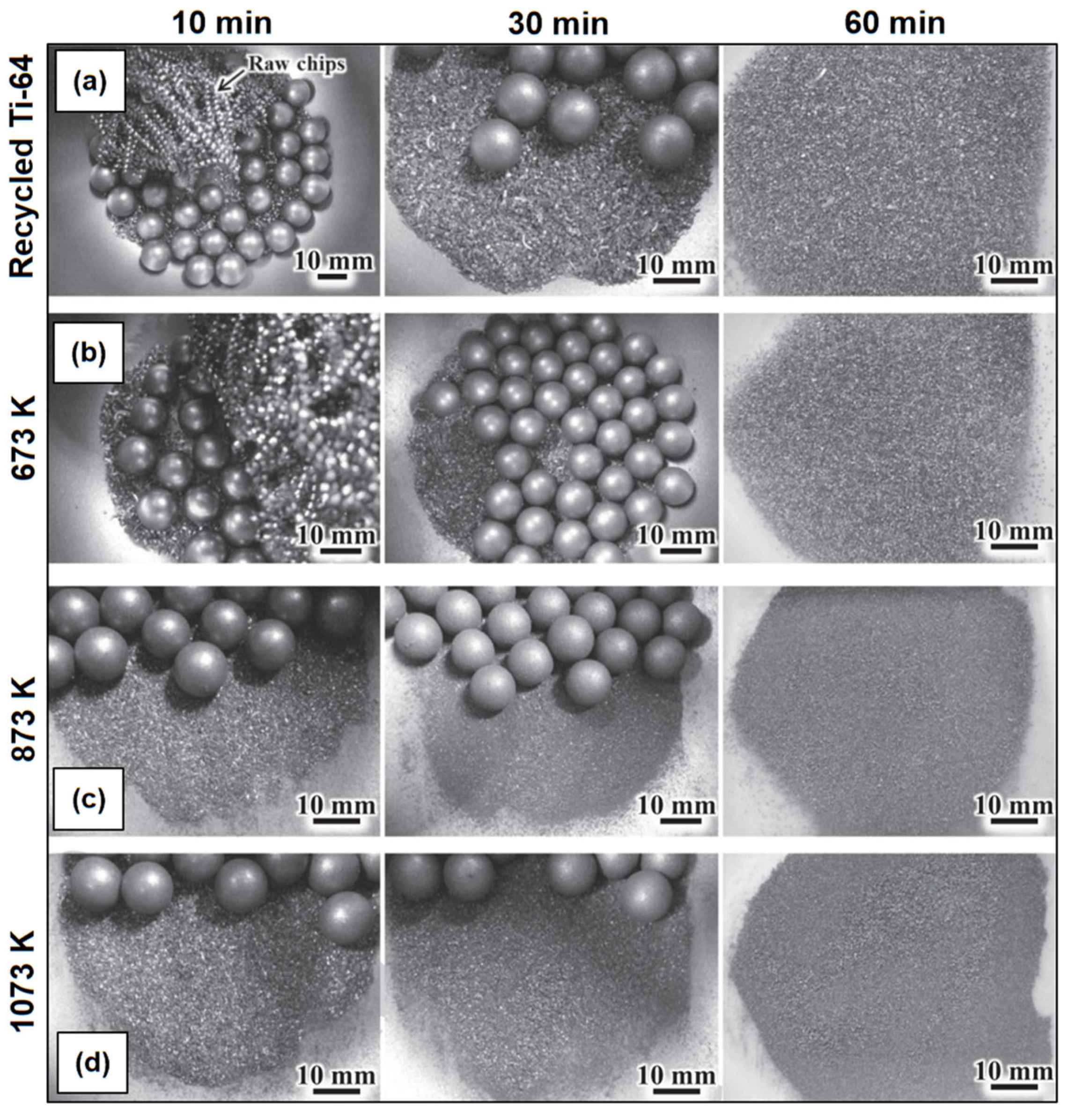 Materials 16 04635 g010