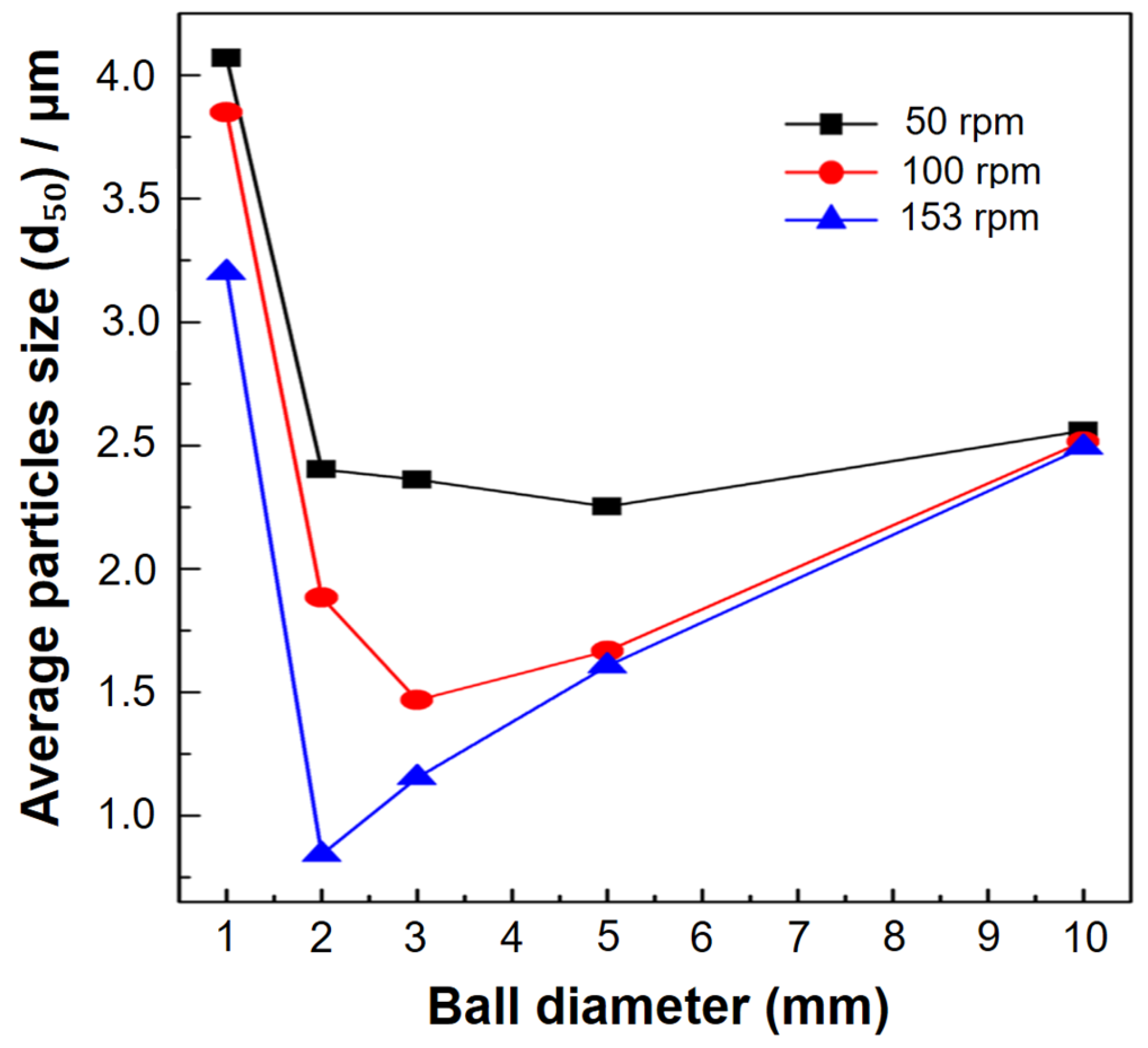 Materials 16 04635 g011