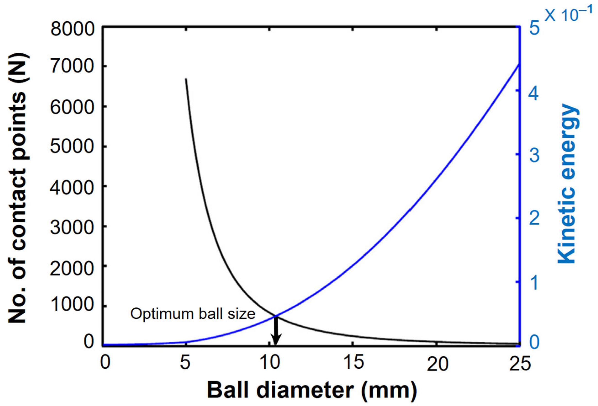 Materials 16 04635 g012