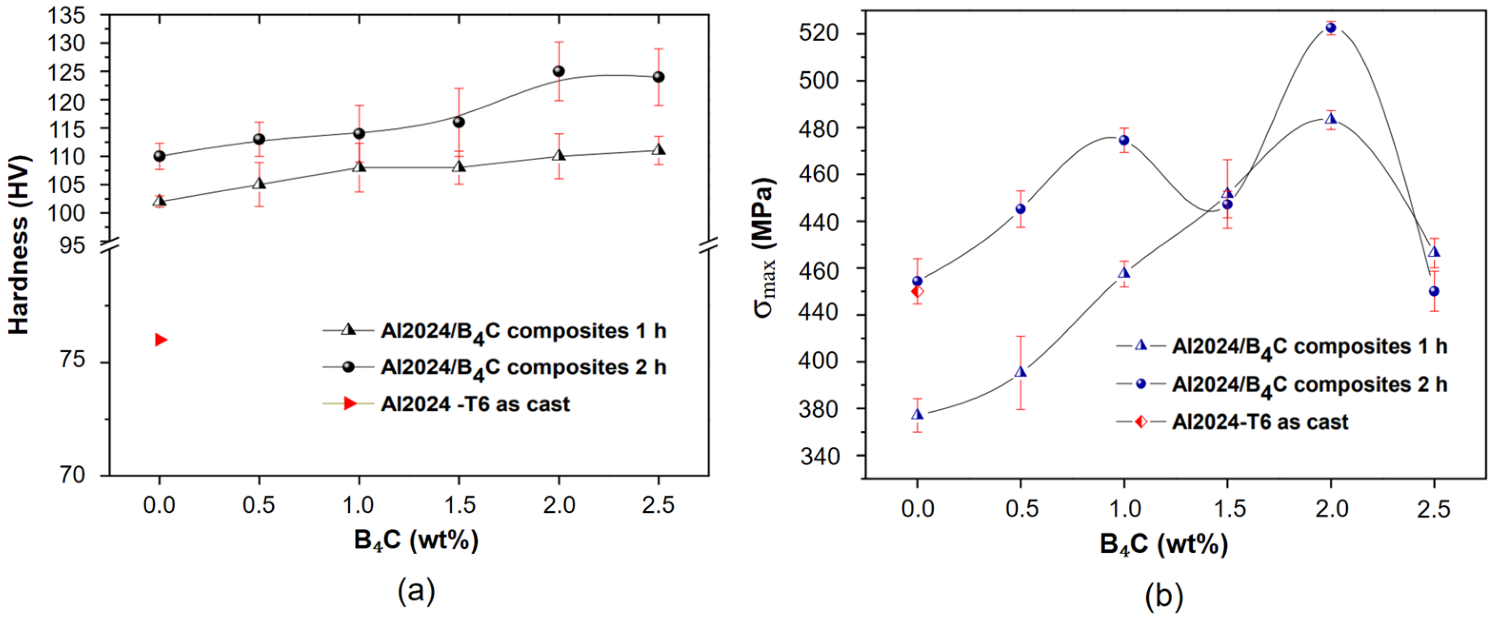Materials 16 04635 g014