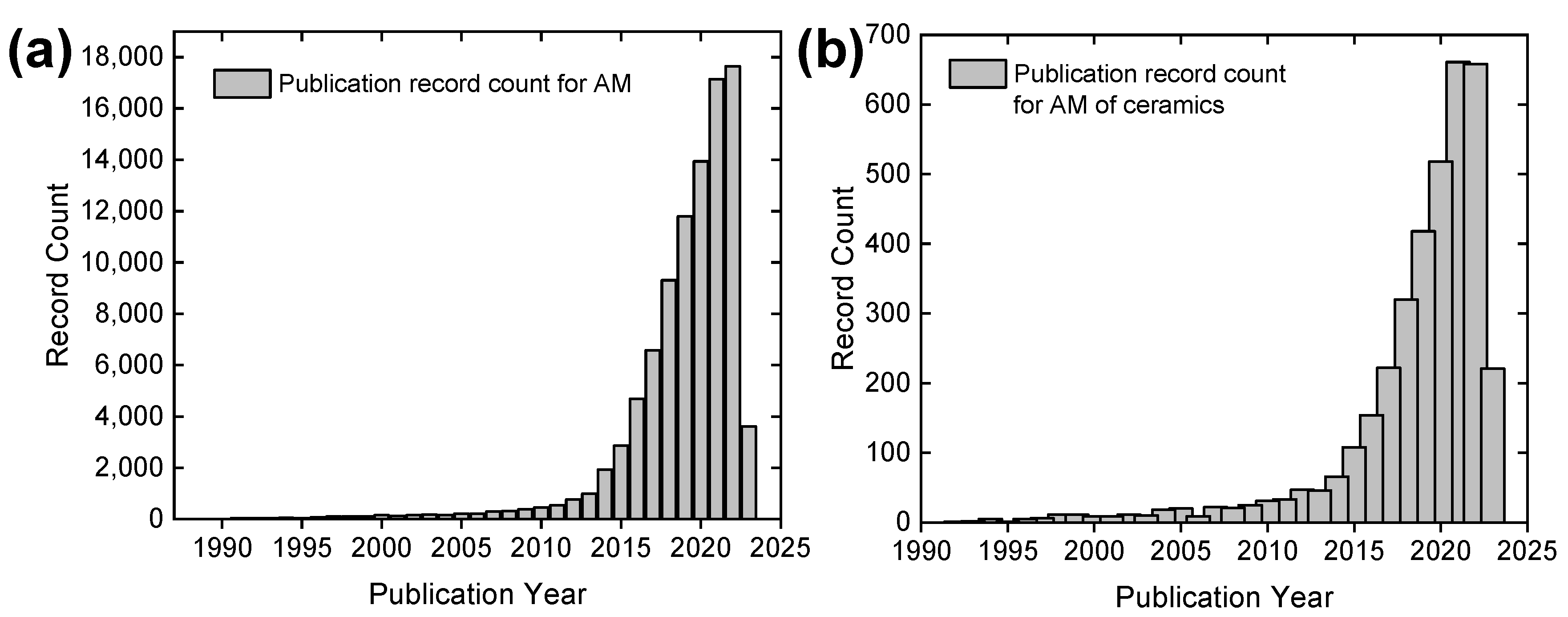 Materials 16 04636 g002