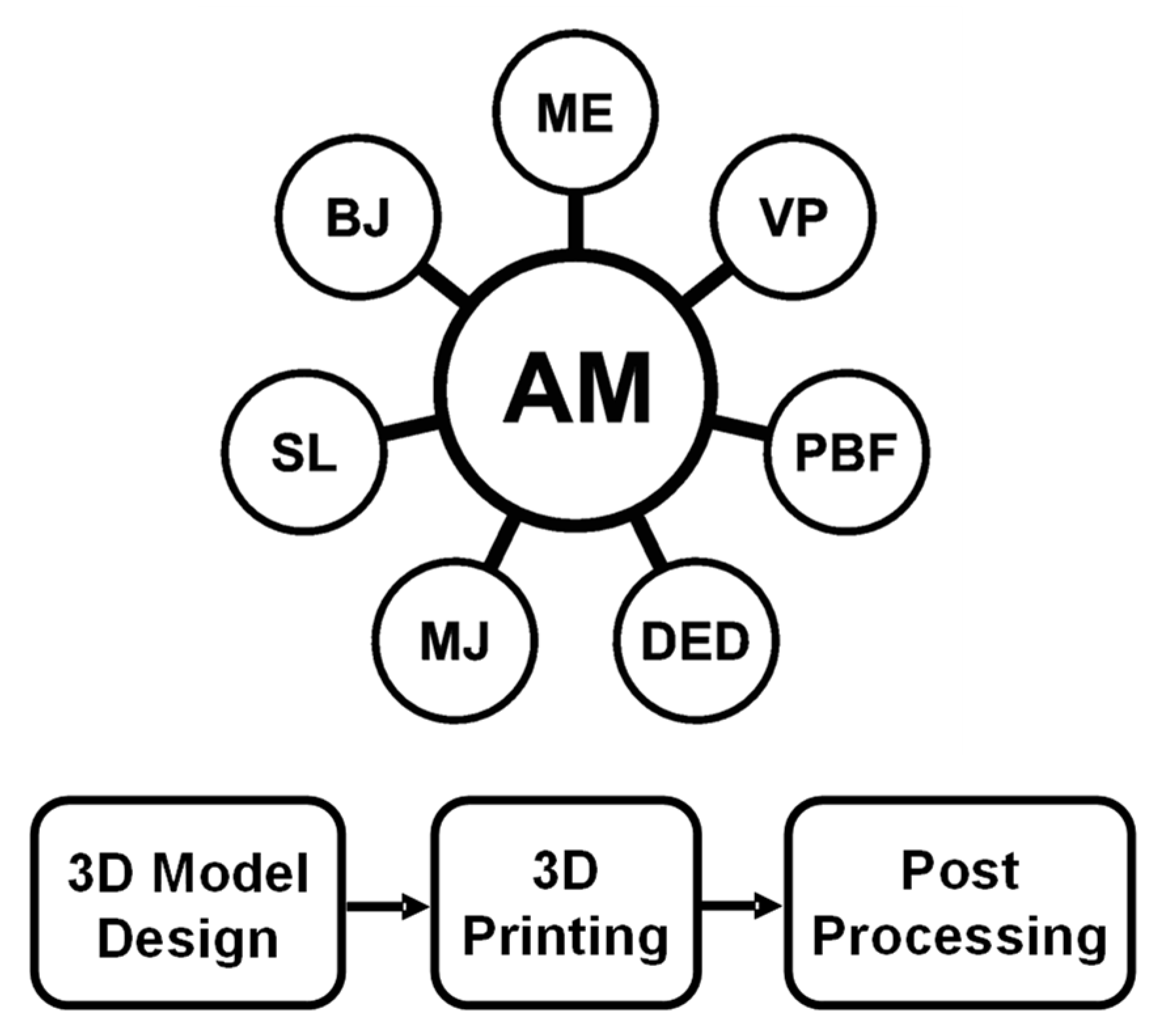 Materials 16 04636 g004